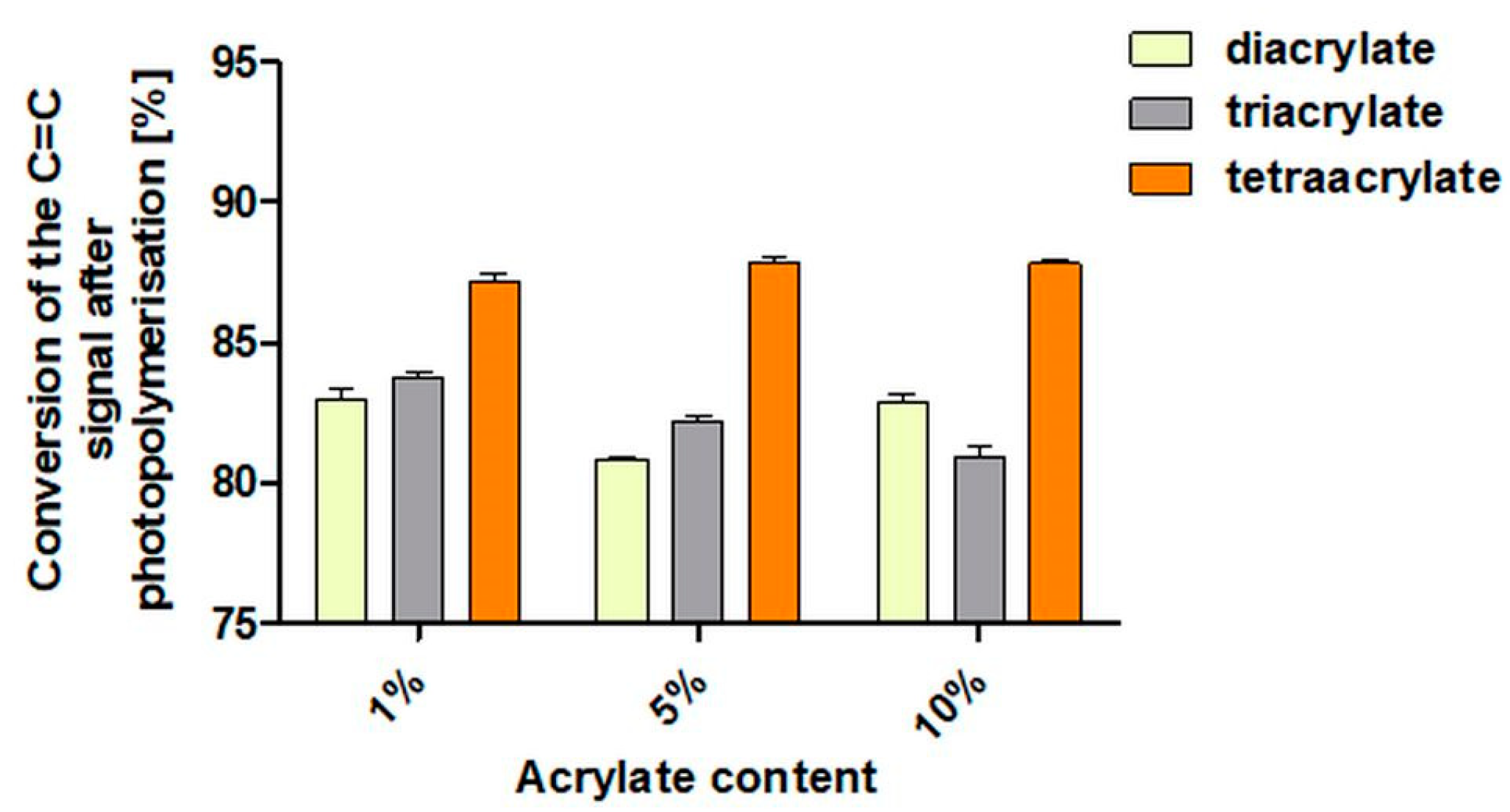Pharmaceutics 14 00628 g002