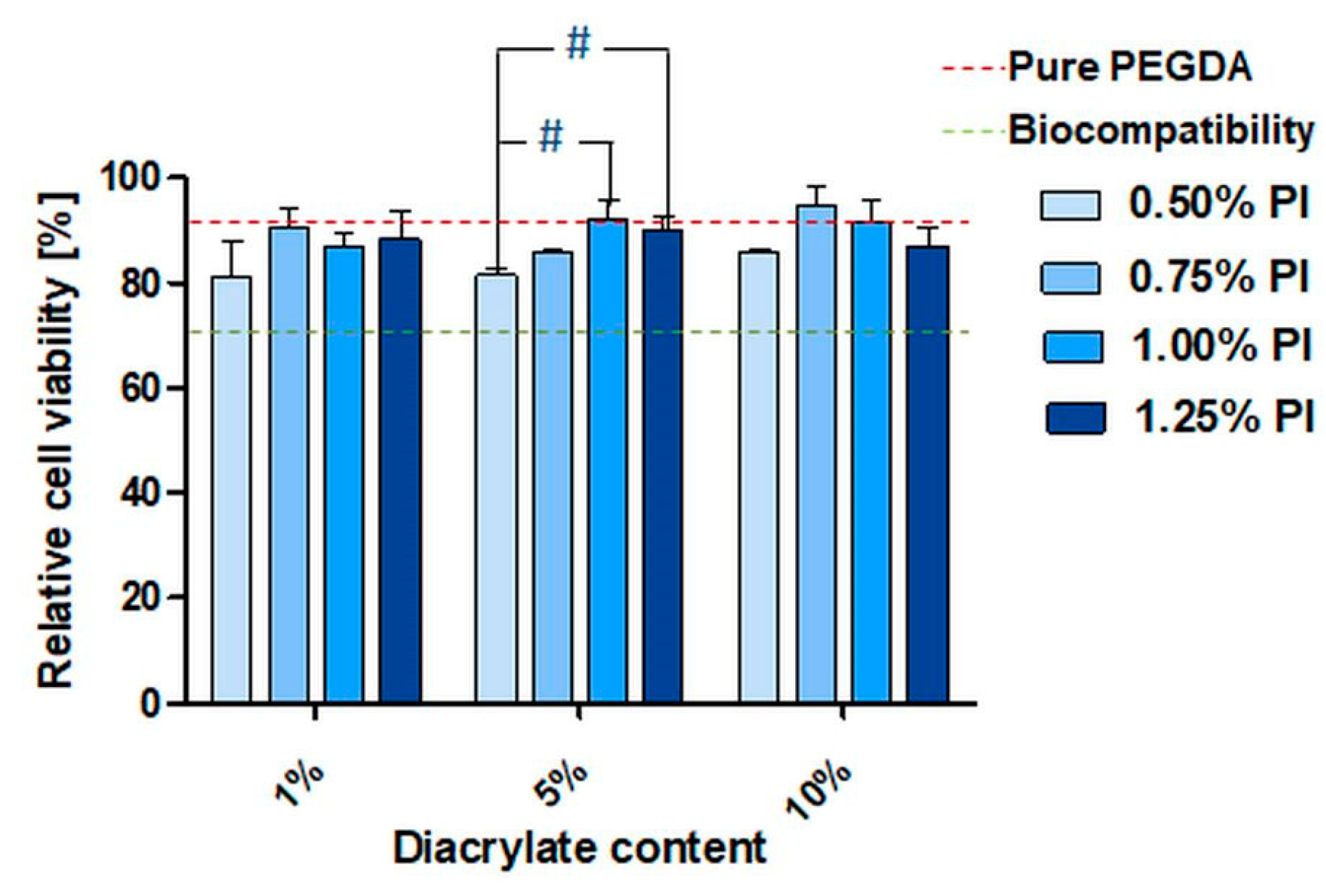 Pharmaceutics 14 00628 g003