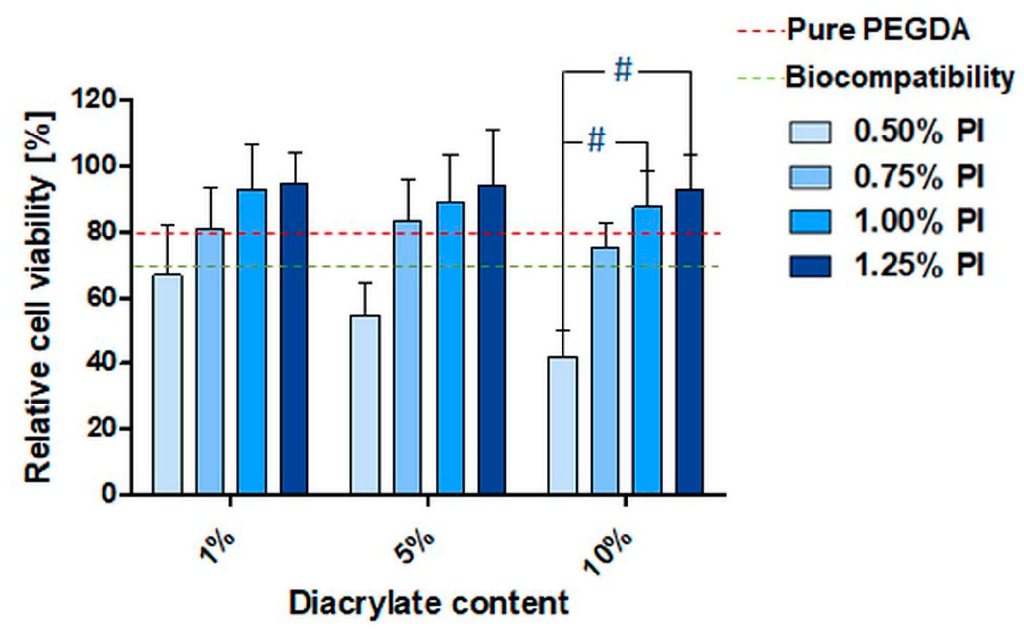 Pharmaceutics 14 00628 g004