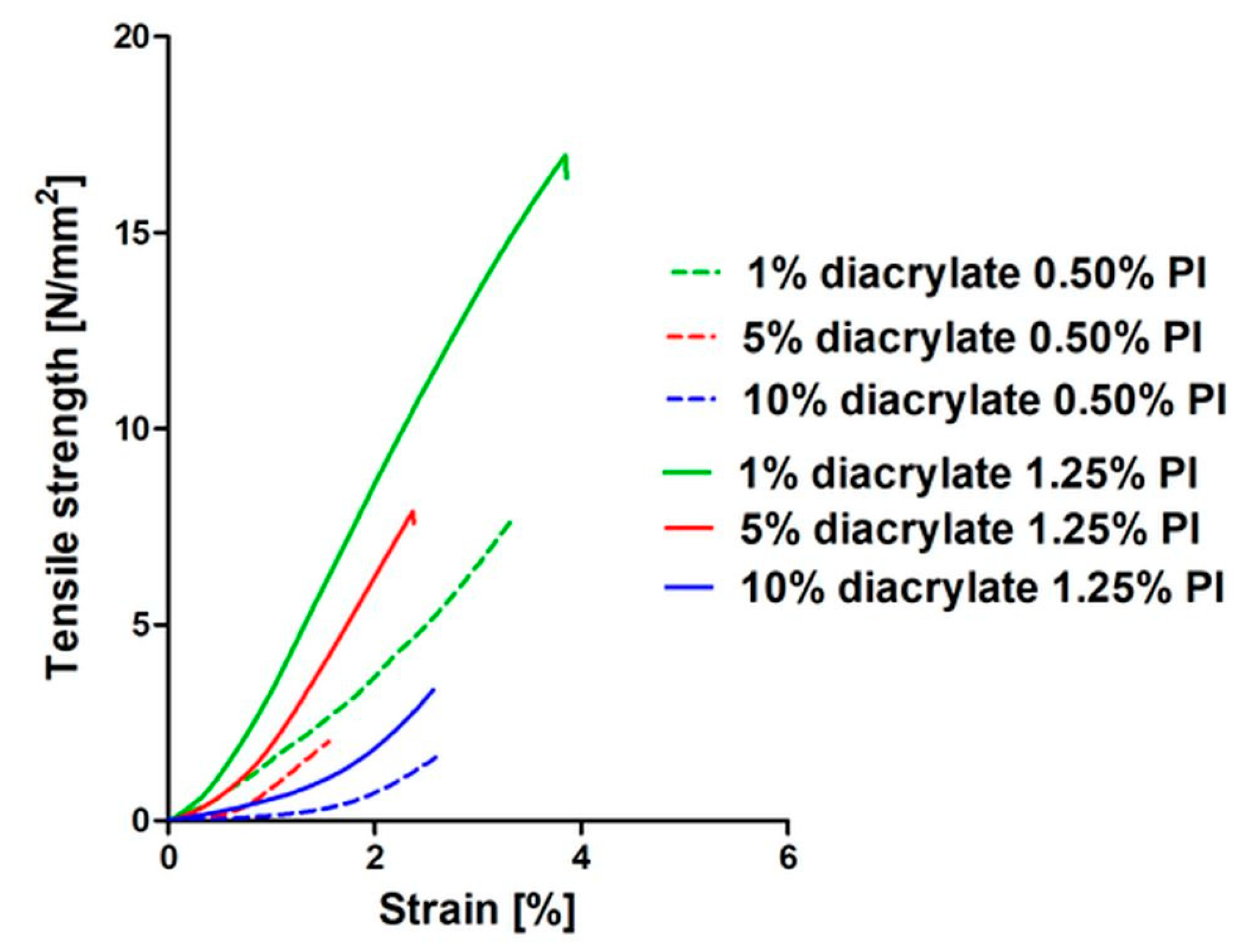 Pharmaceutics 14 00628 g008