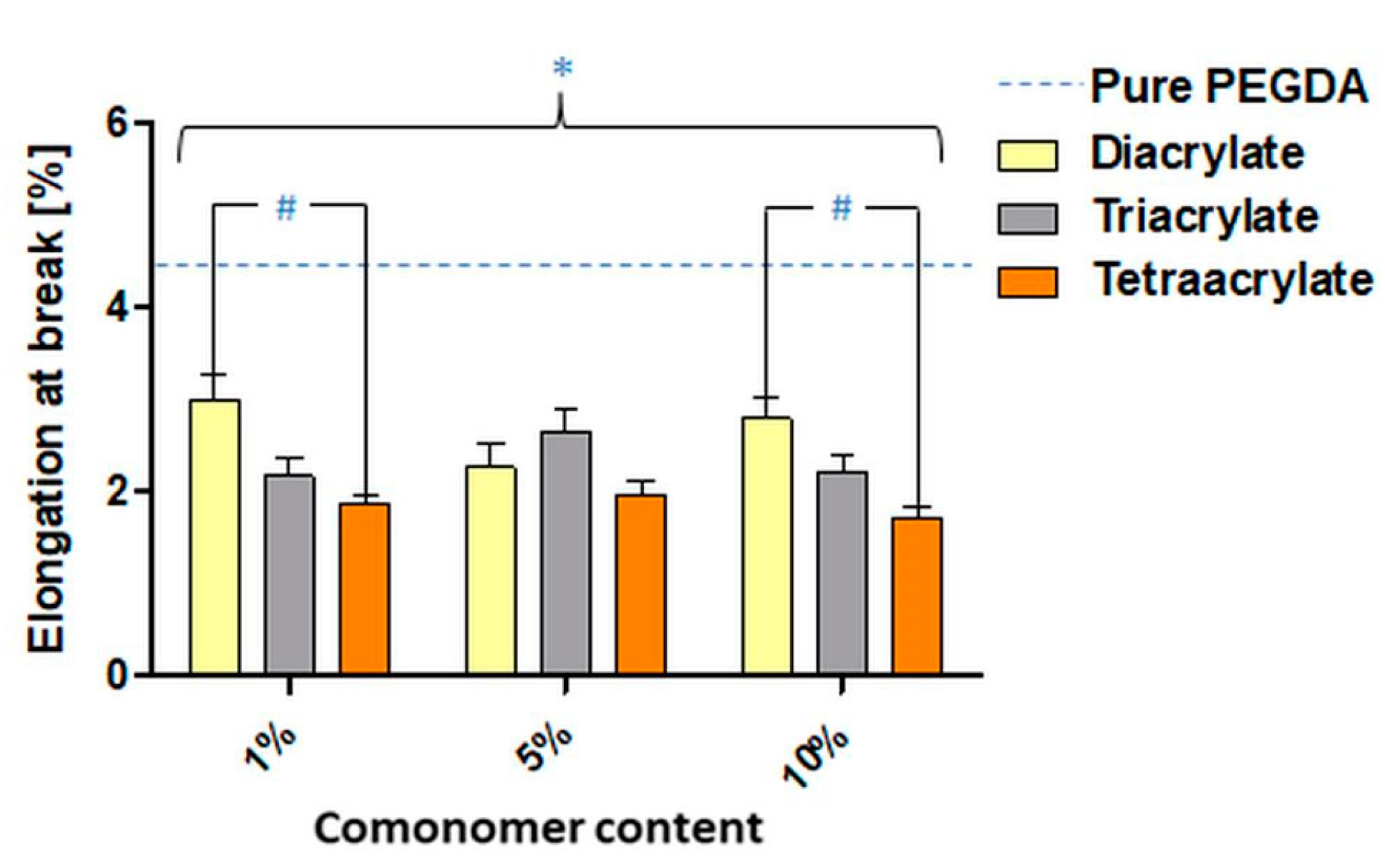 Pharmaceutics 14 00628 g009