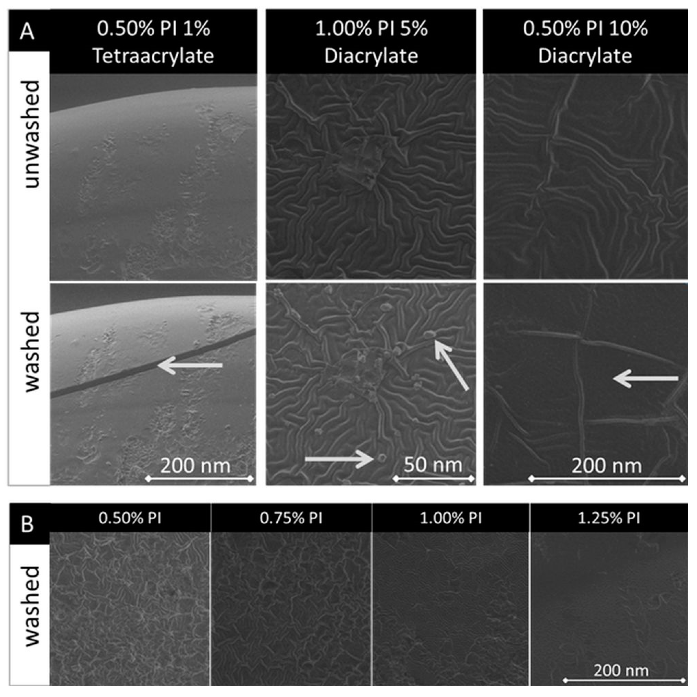 Pharmaceutics 14 00628 g010