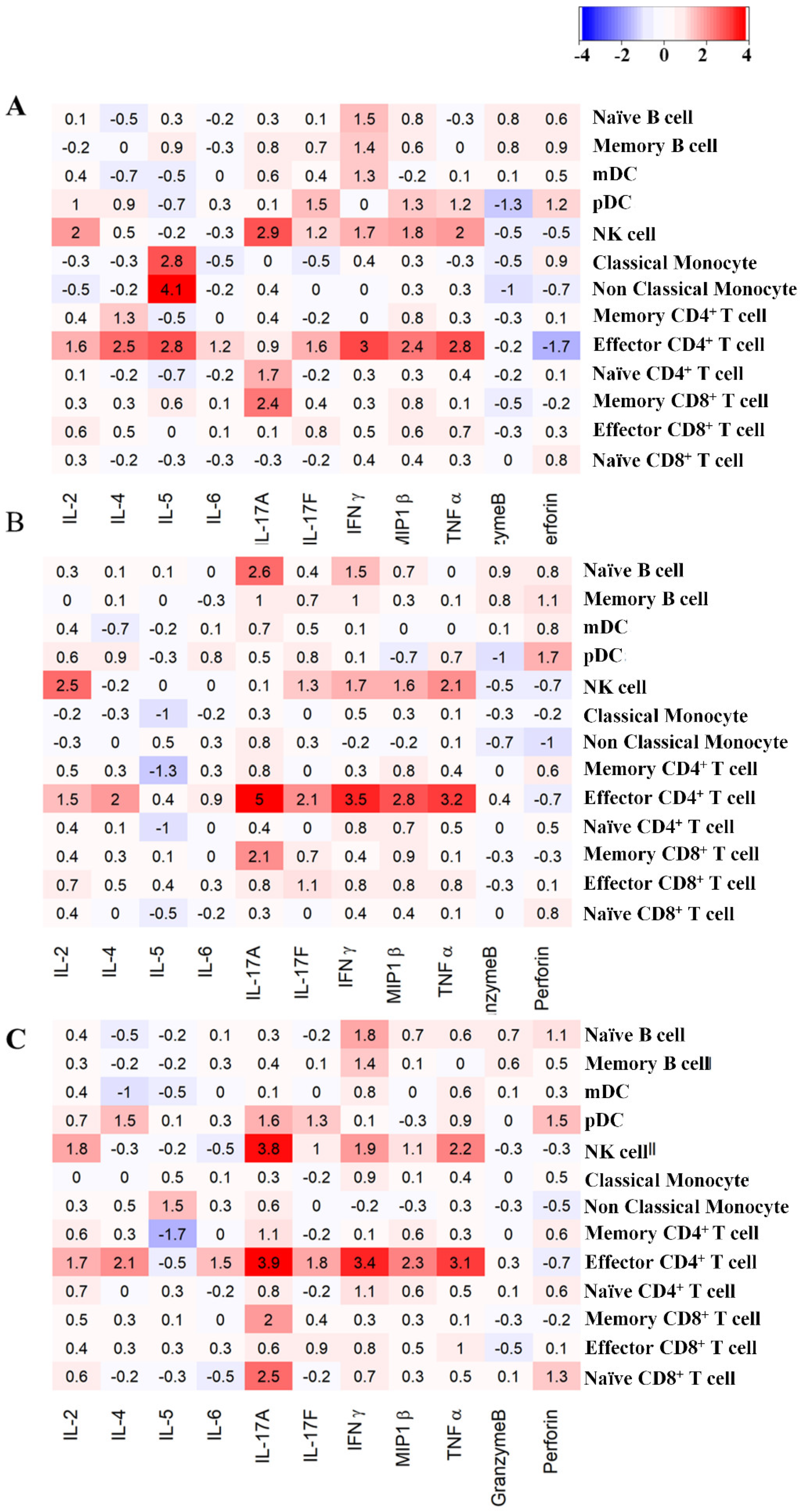 Pharmaceutics 14 00630 g006 Pharmaceutics 14 00630 g006
