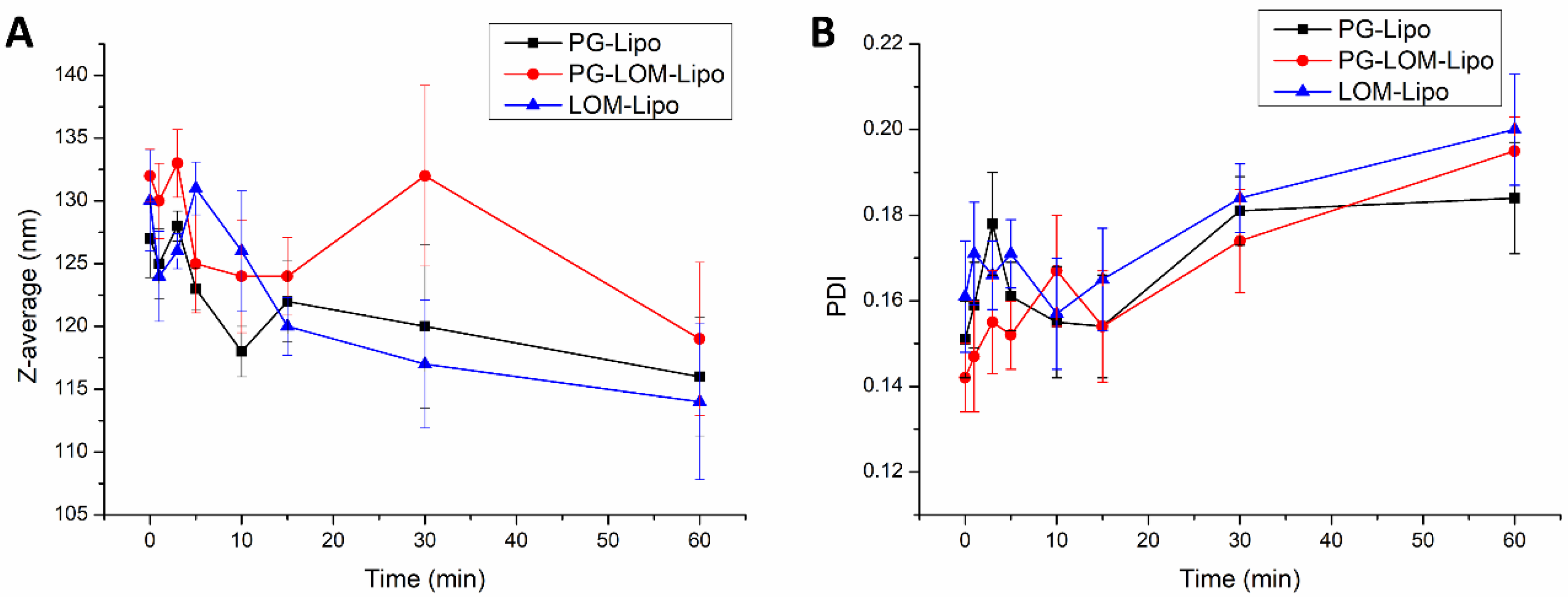 Pharmaceutics 14 00631 g008 Pharmaceutics 14 00631 g008