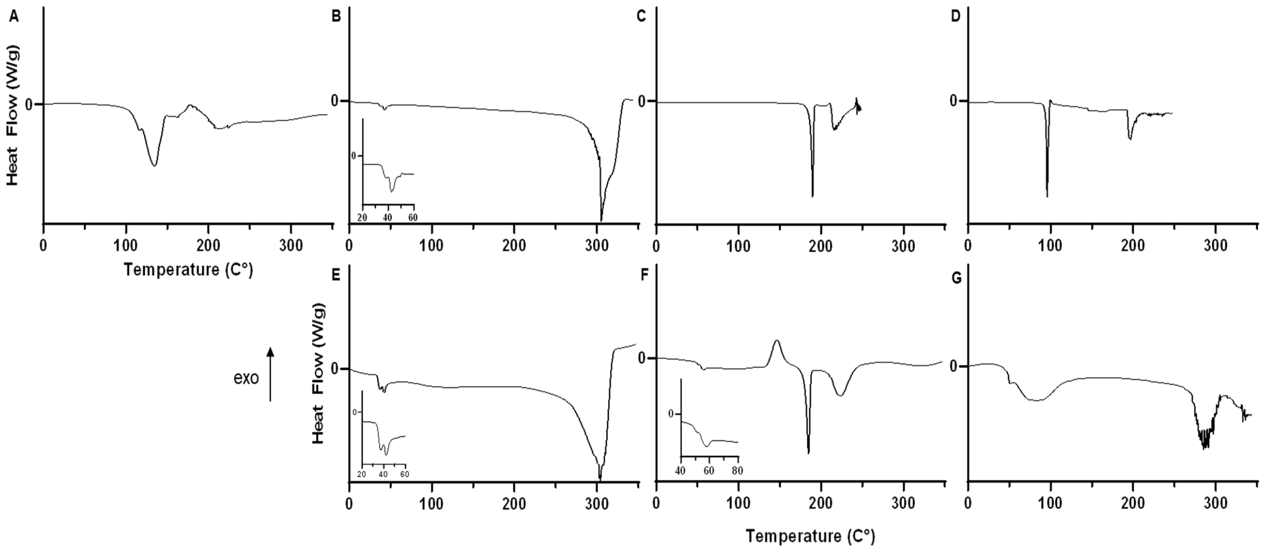 Pharmaceutics 14 00638 g009 Pharmaceutics 14 00638 g009