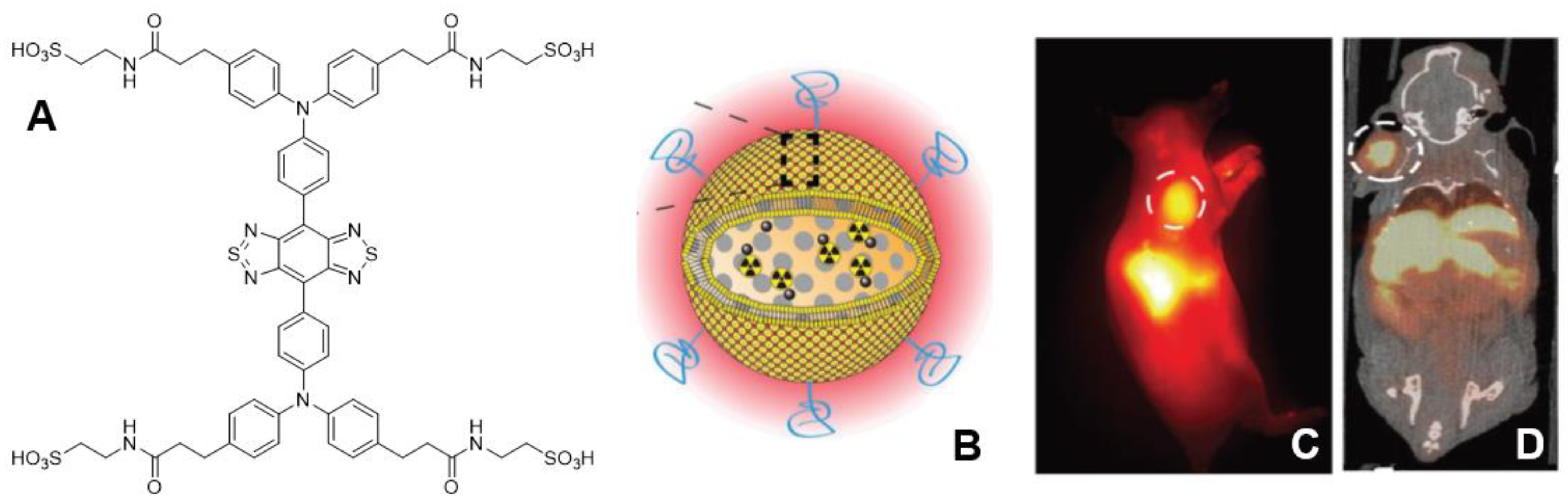 Pharmaceutics 14 00645 g016 Pharmaceutics 14 00645 g016