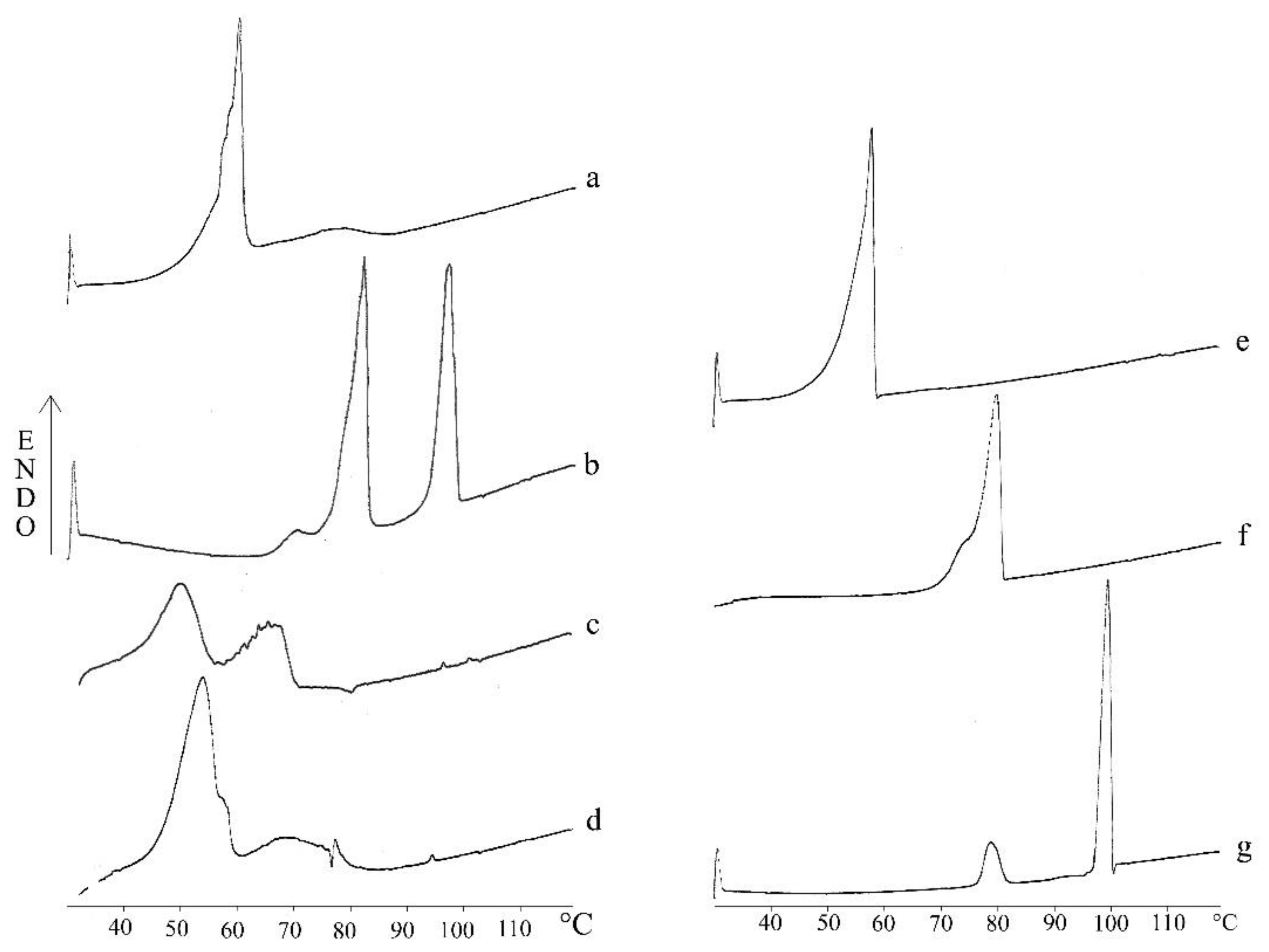 Pharmaceutics 14 00648 g003