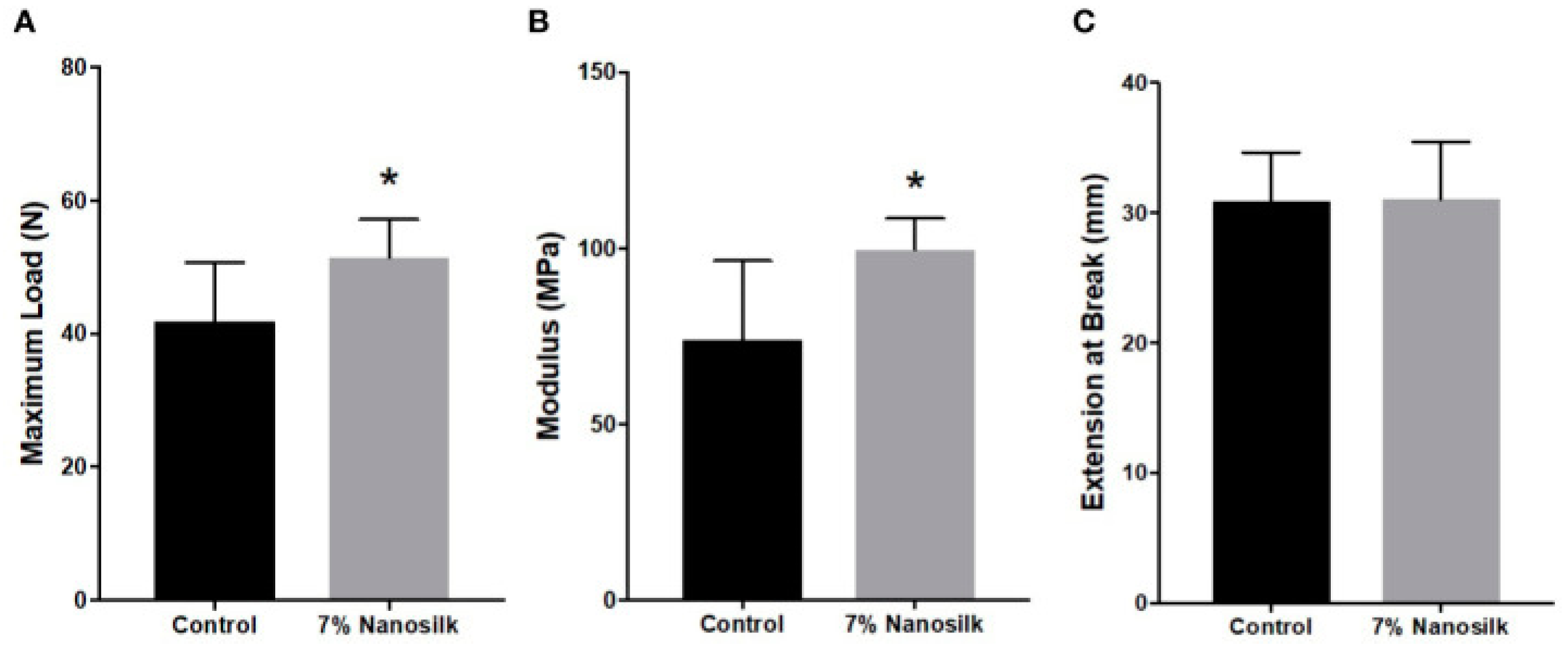 Pharmaceutics 14 00651 g001