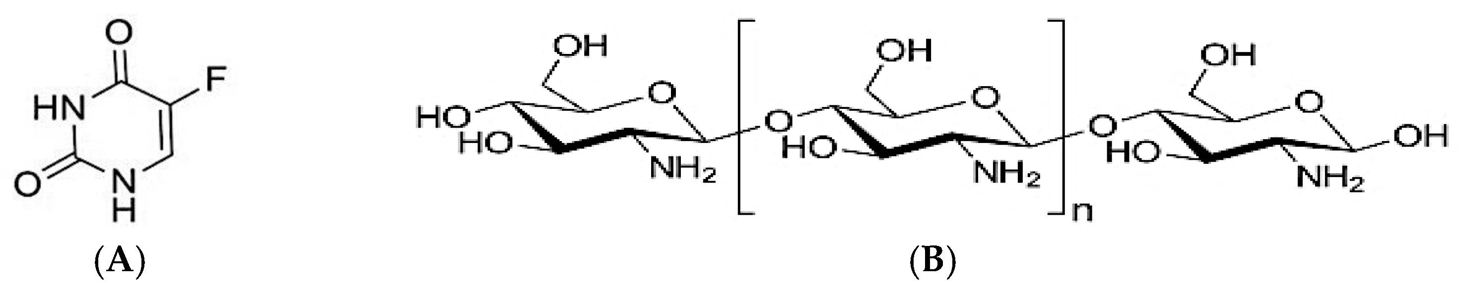 Pharmaceutics 14 00661 g001