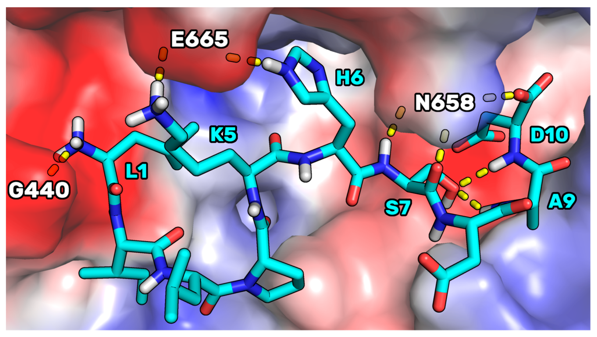 Pharmaceutics 14 00665 g008
