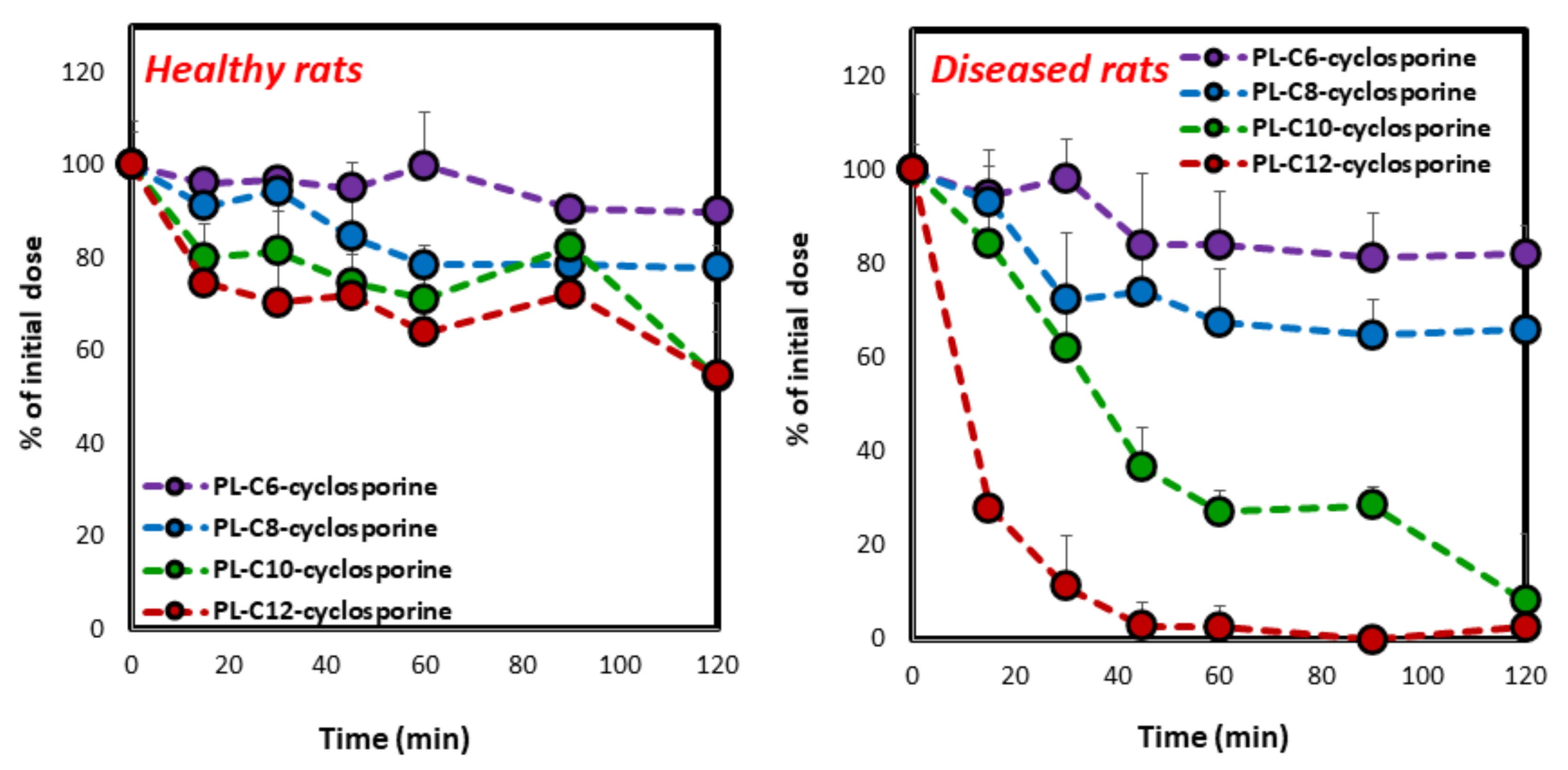 Pharmaceutics 14 00675 g005 Pharmaceutics 14 00675 g005