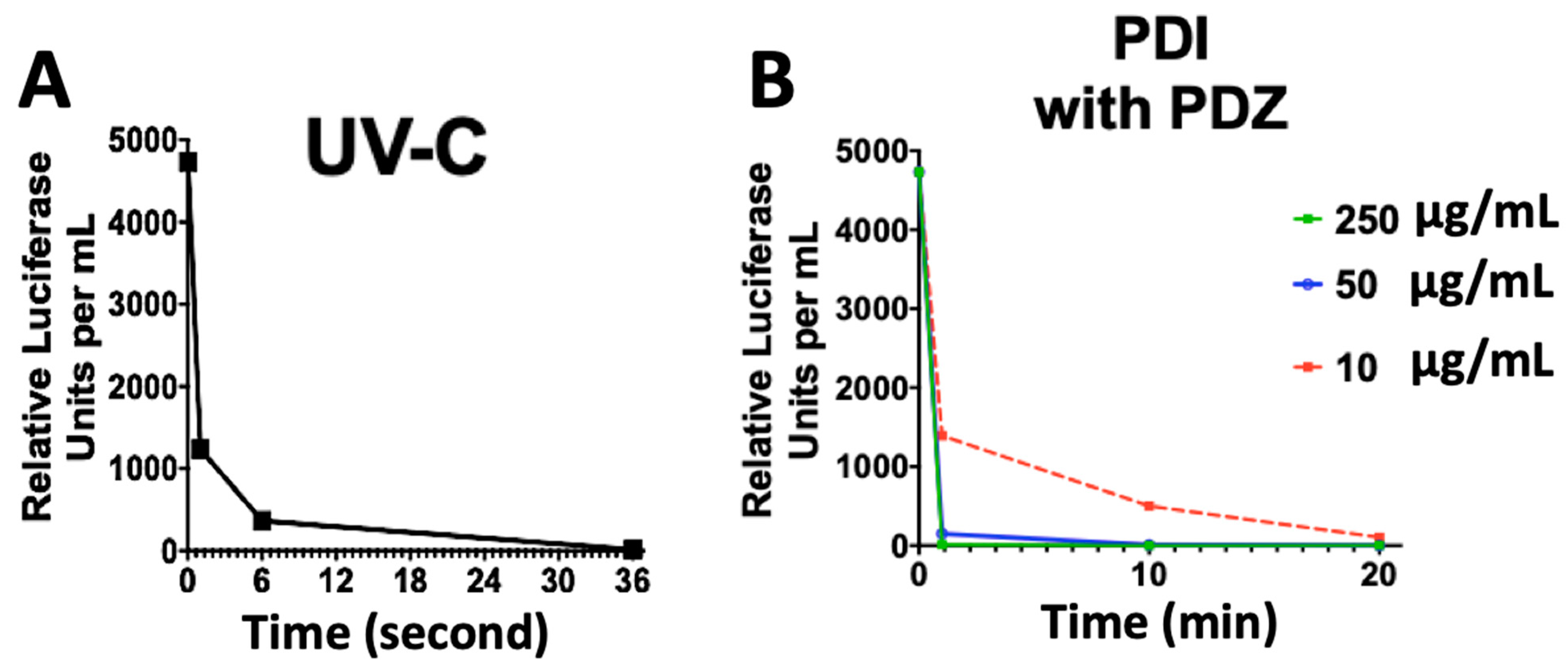 Pharmaceutics 14 00683 g003