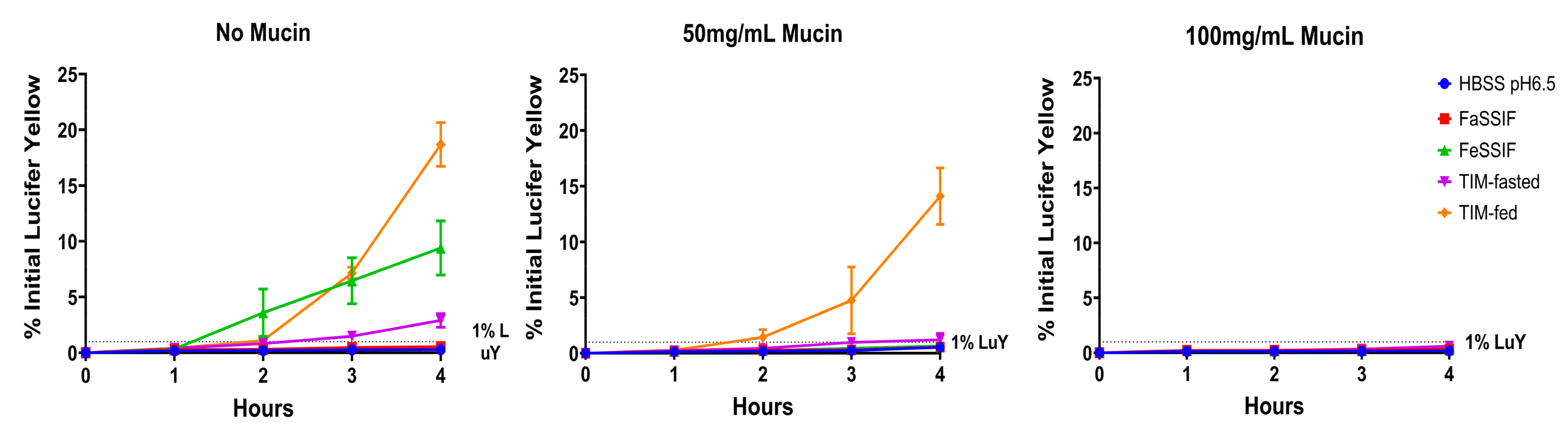 Pharmaceutics 14 00699 g002