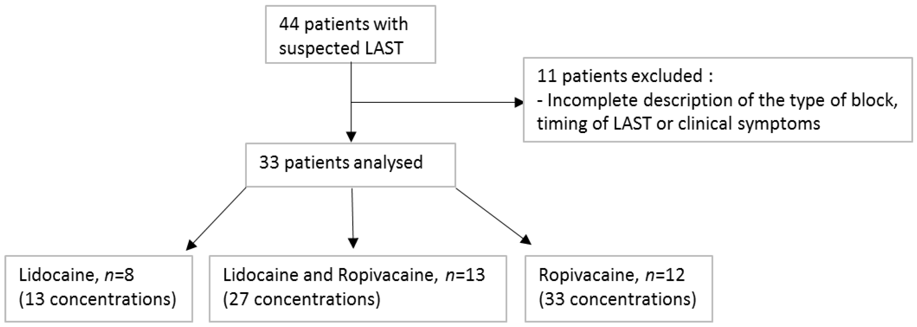 Pharmaceutics 14 00708 g001