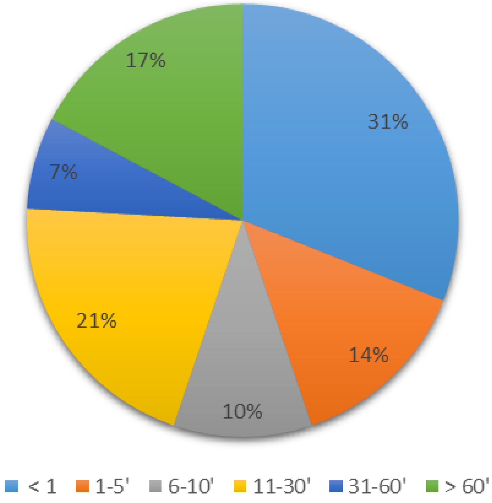 Pharmaceutics 14 00708 g002