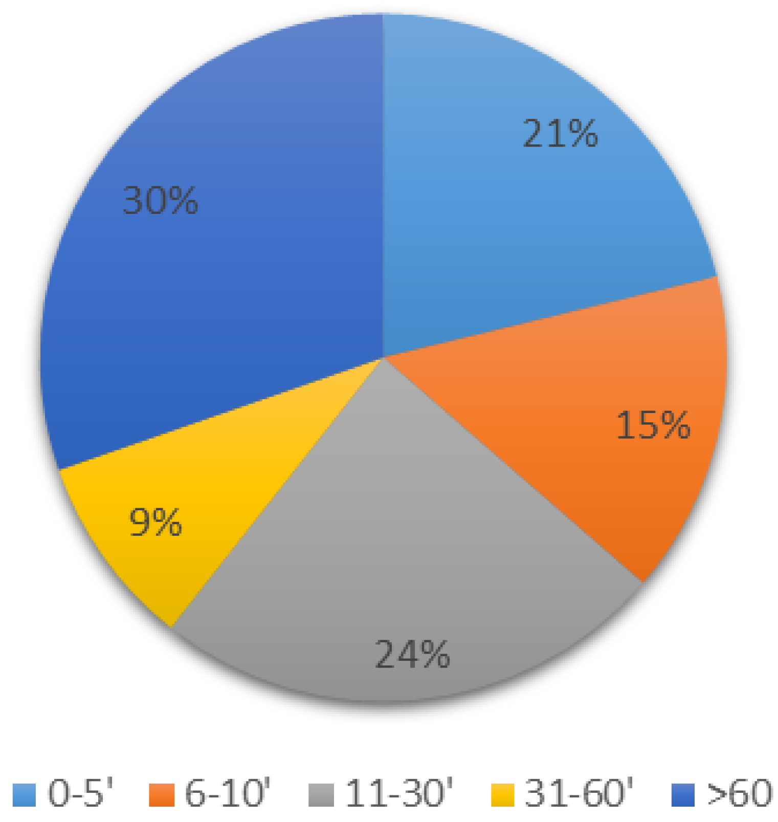 Pharmaceutics 14 00708 g003