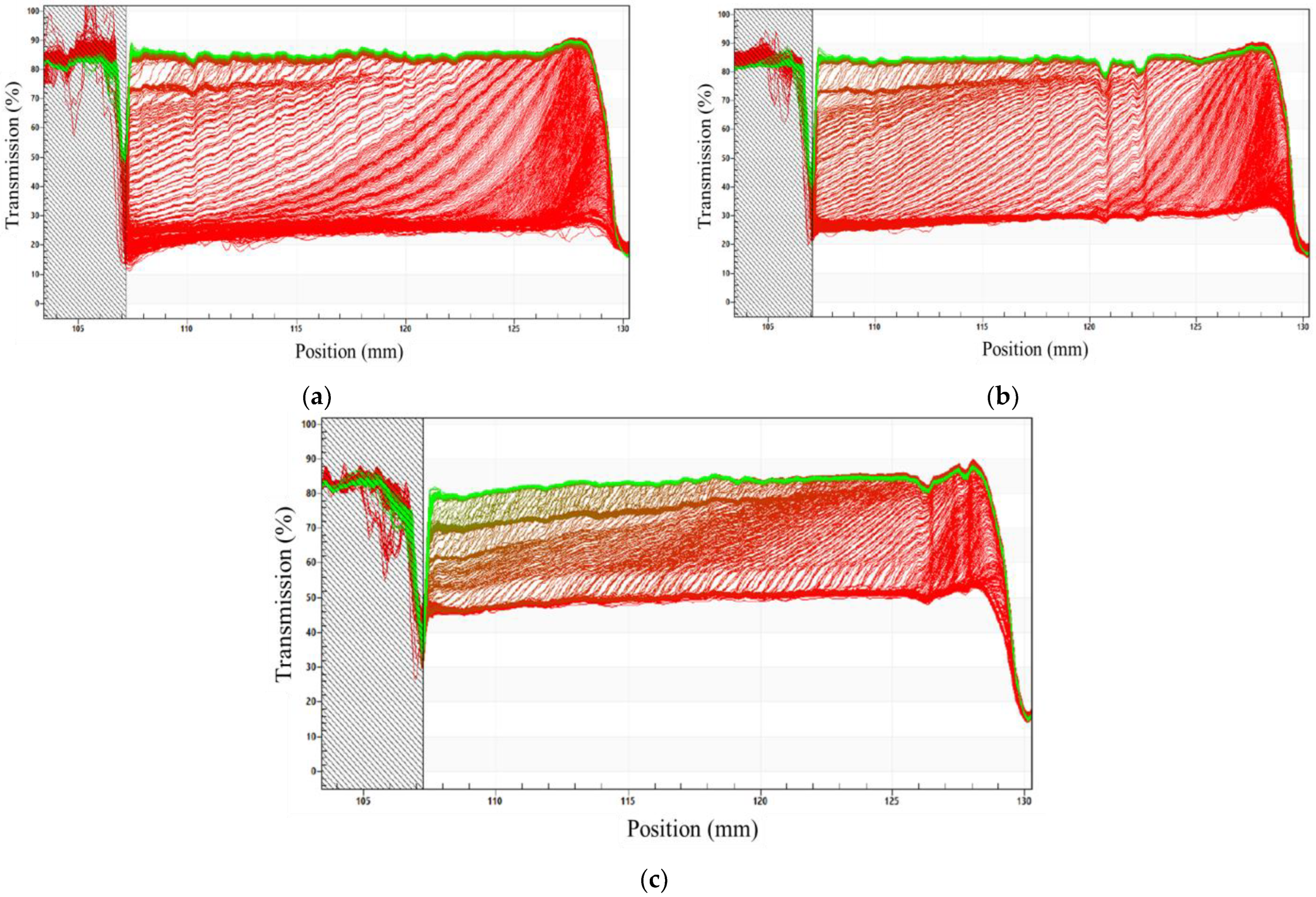 Pharmaceutics 14 00710 g001