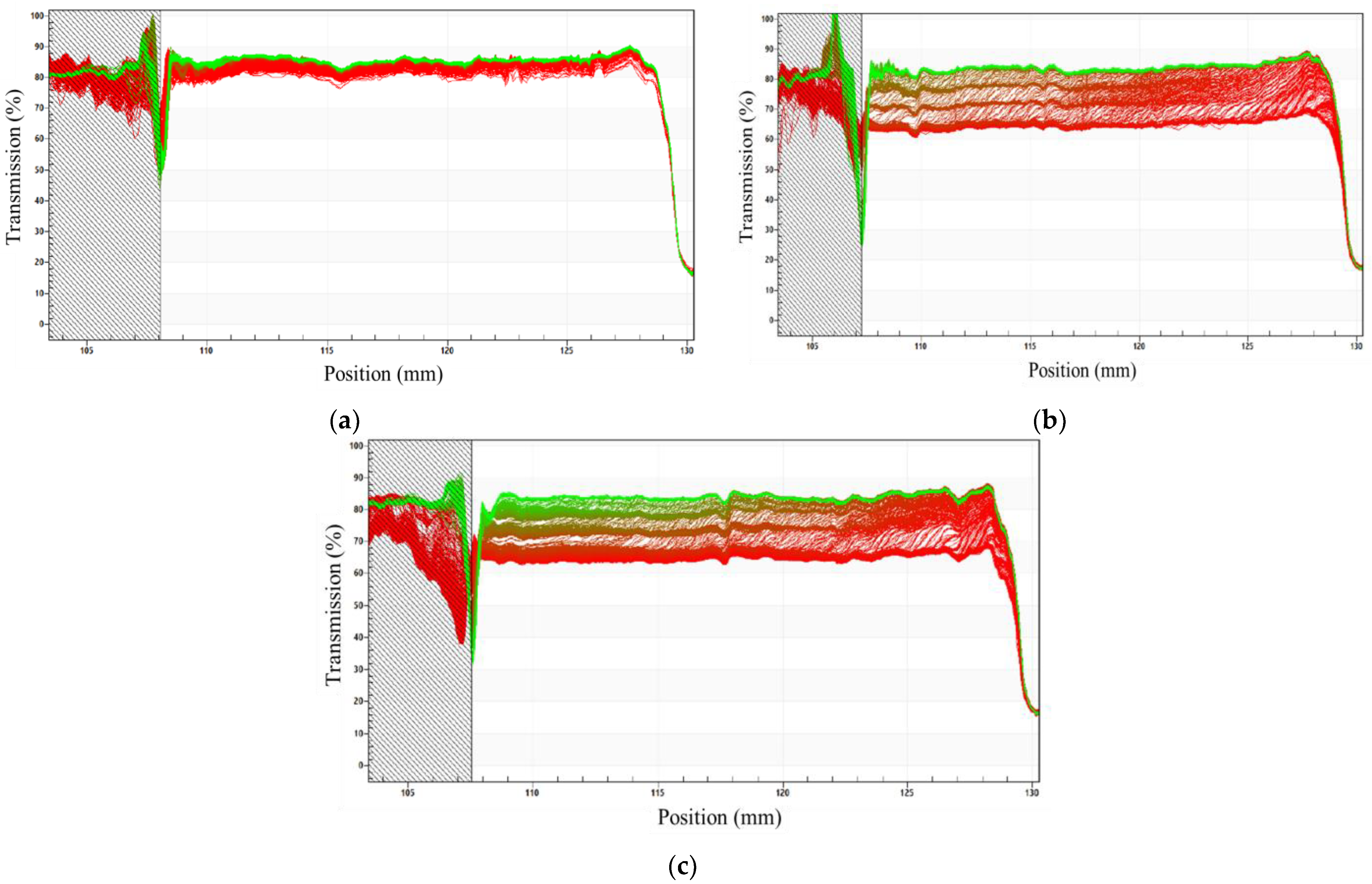 Pharmaceutics 14 00710 g002