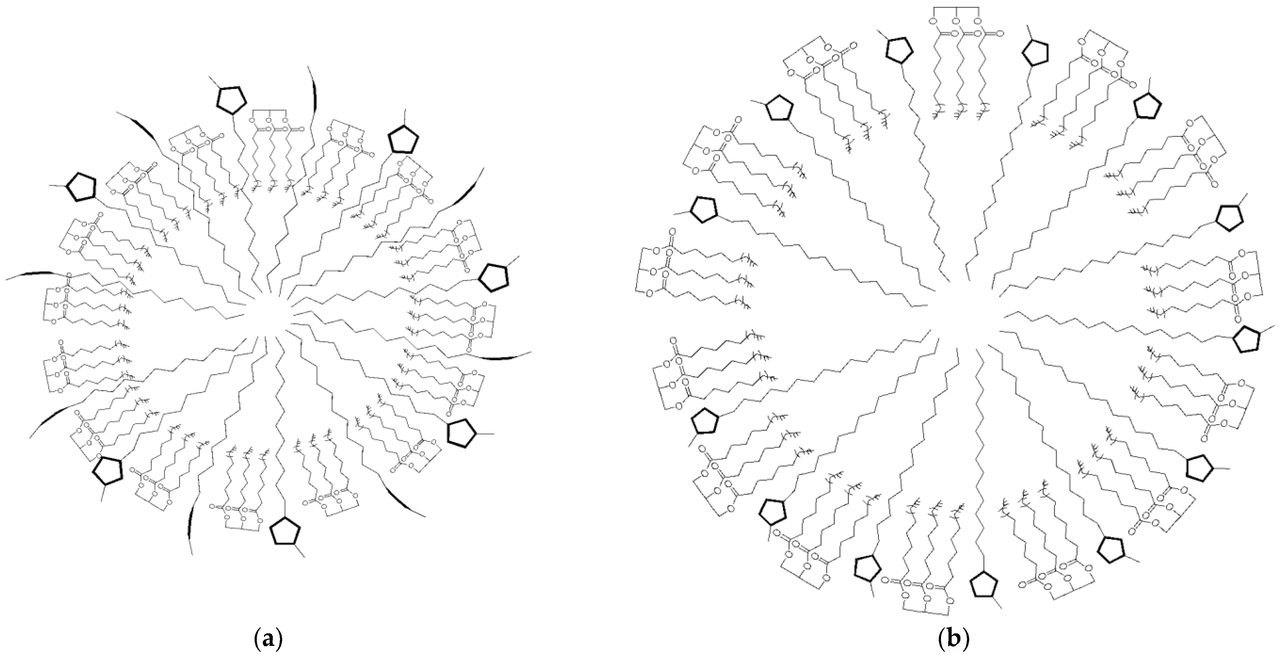 Pharmaceutics 14 00710 g009