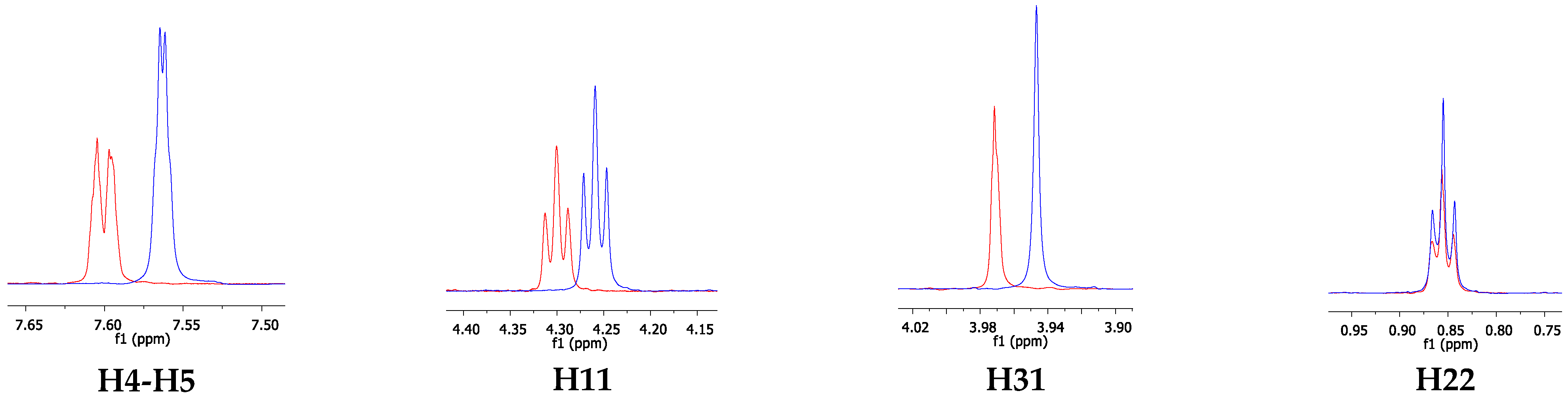 Pharmaceutics 14 00710 g010