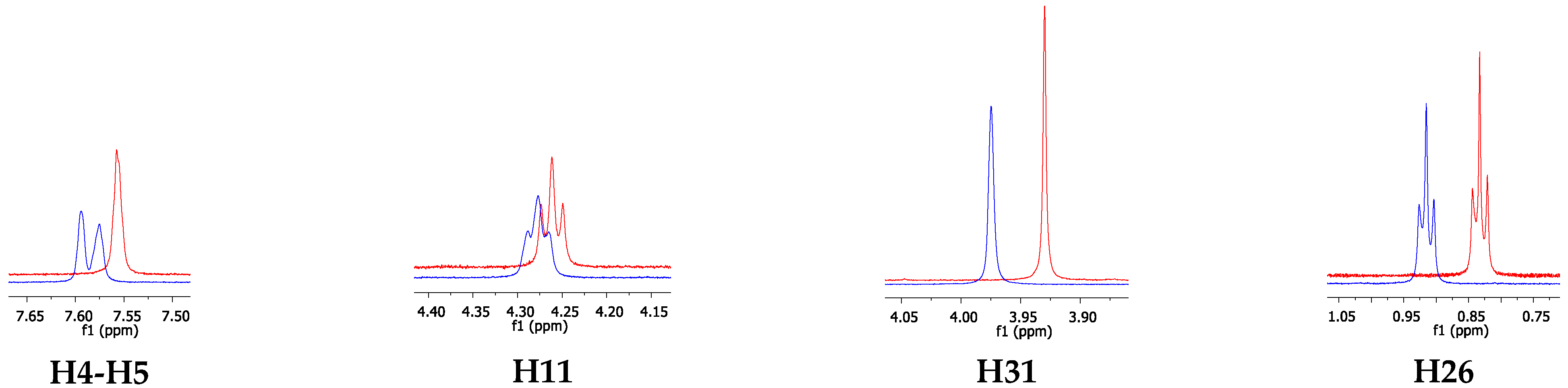 Pharmaceutics 14 00710 g011