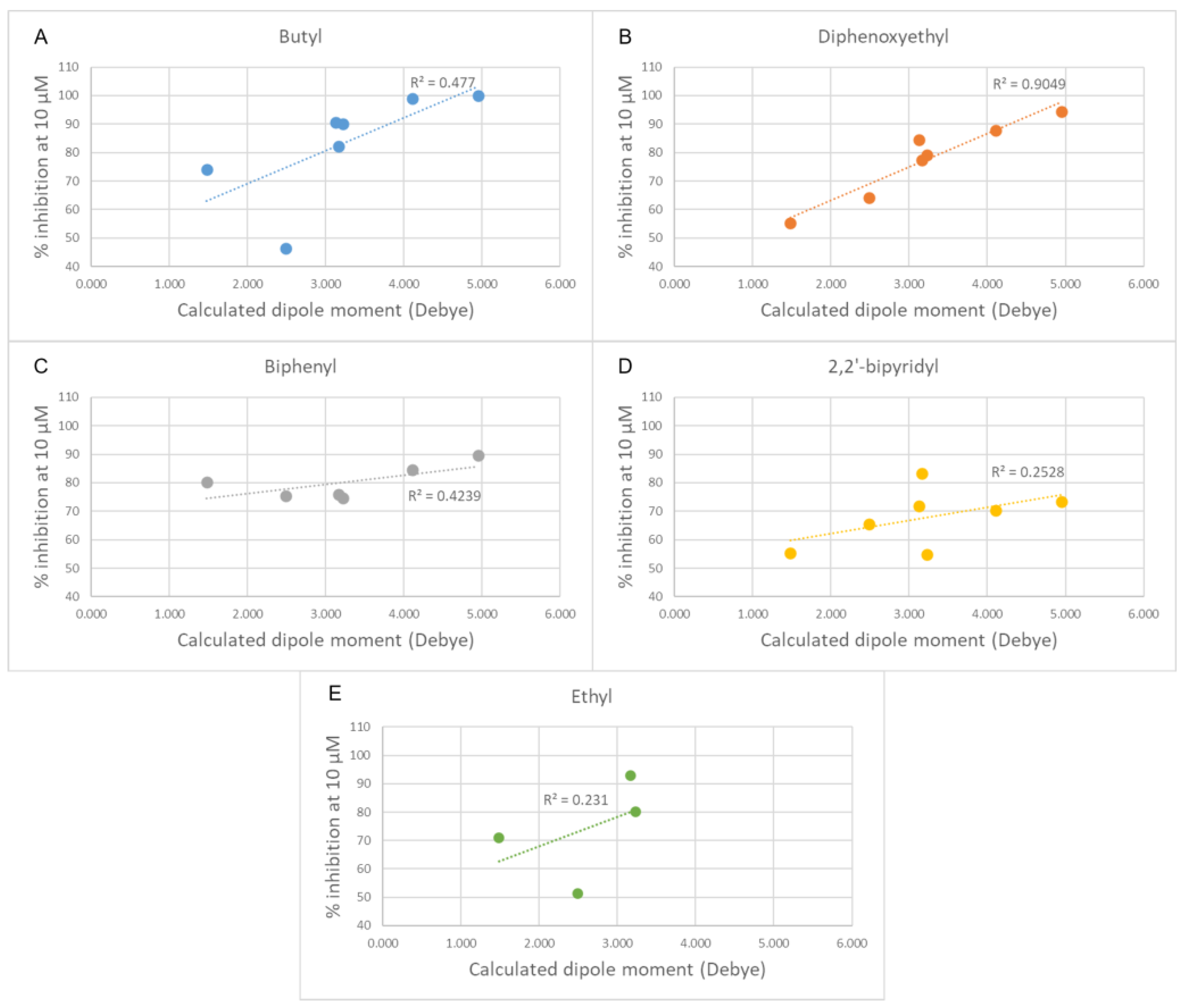 Pharmaceutics 14 00715 g007