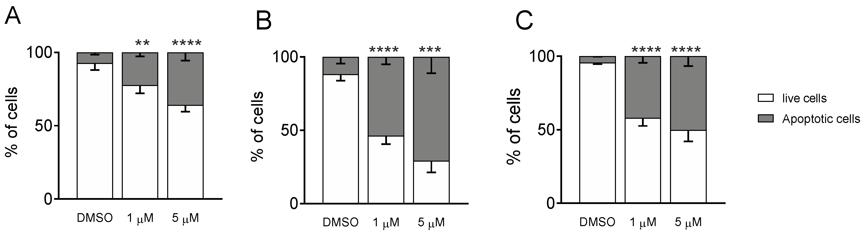 Pharmaceutics 14 00715 g010