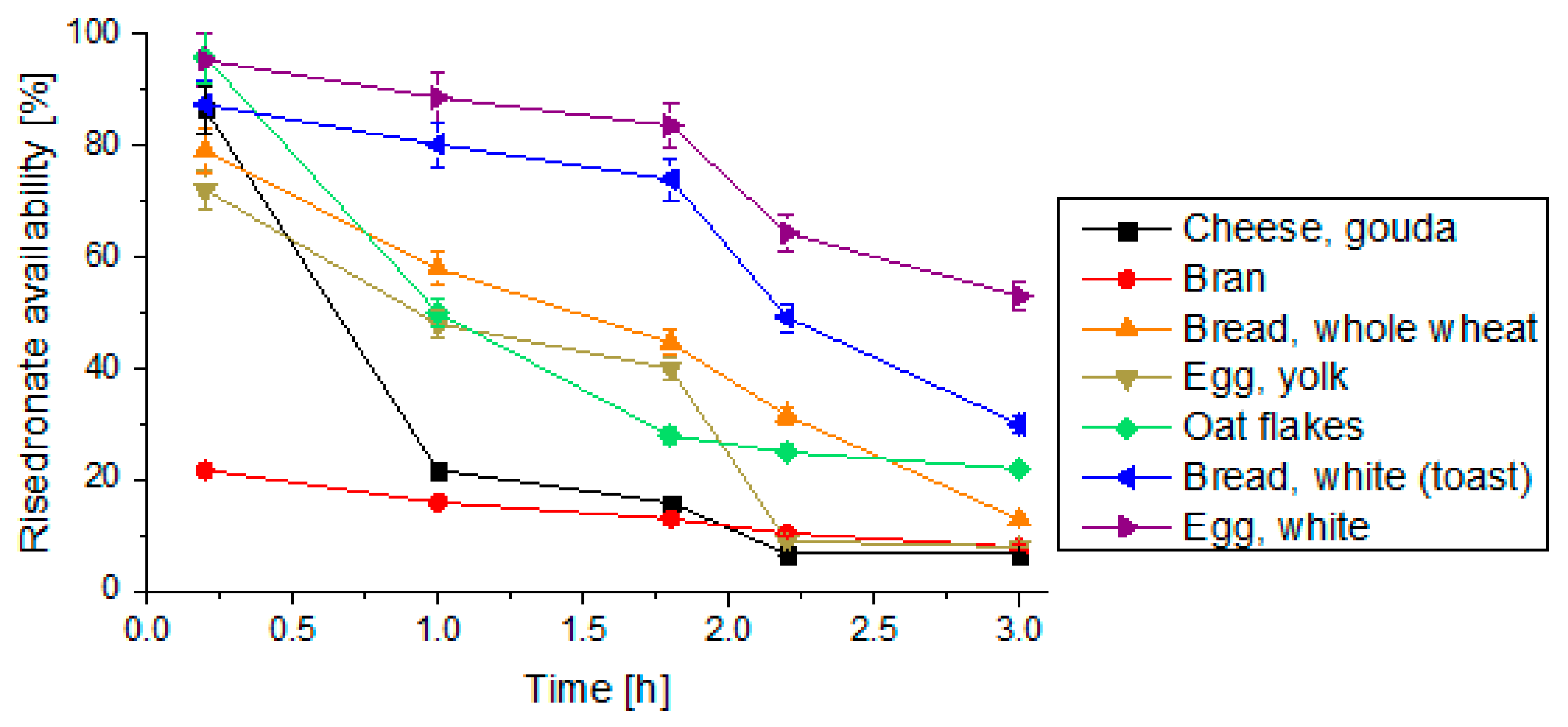 Pharmaceutics 14 00717 g004