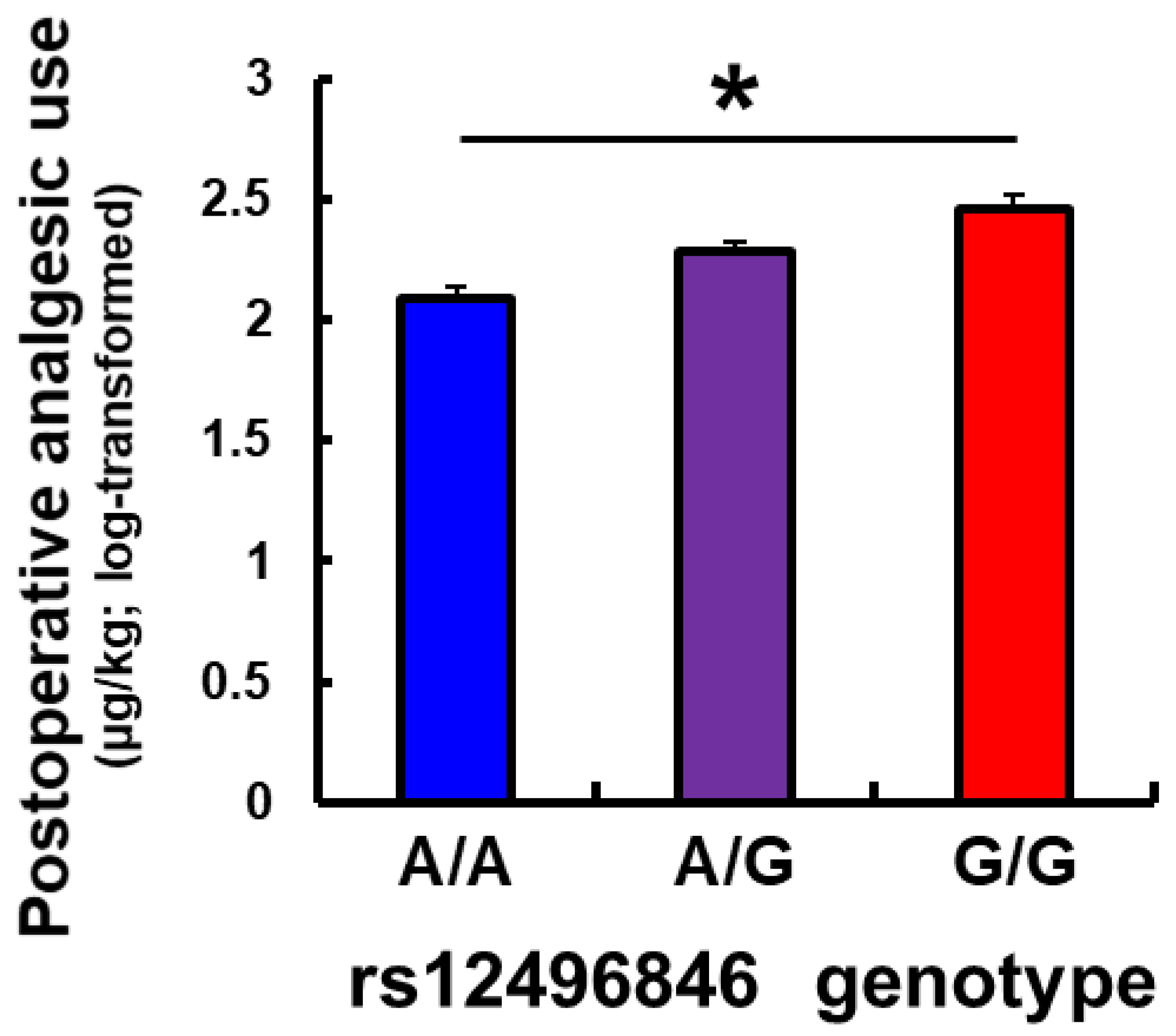 Pharmaceutics 14 00727 g001
