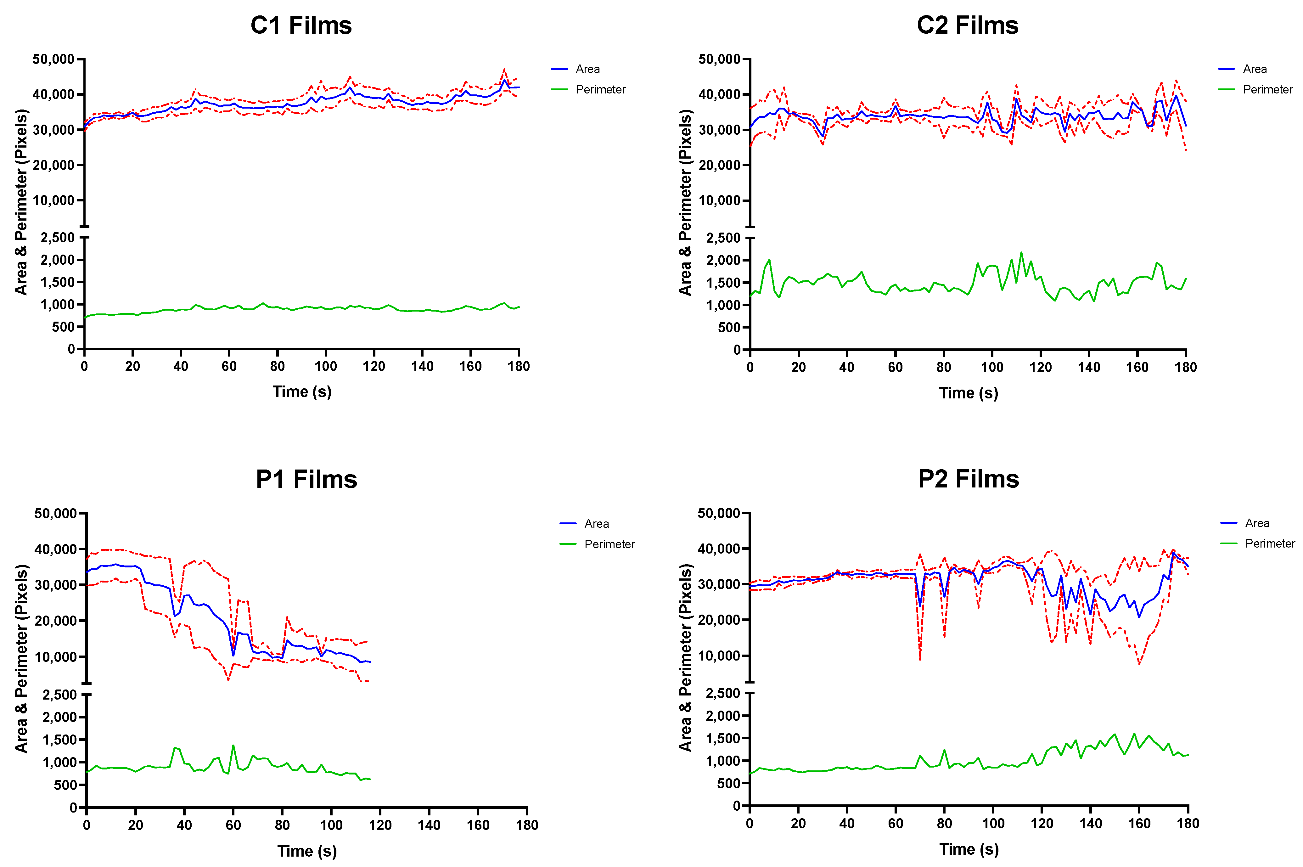 Pharmaceutics 14 00732 g003
