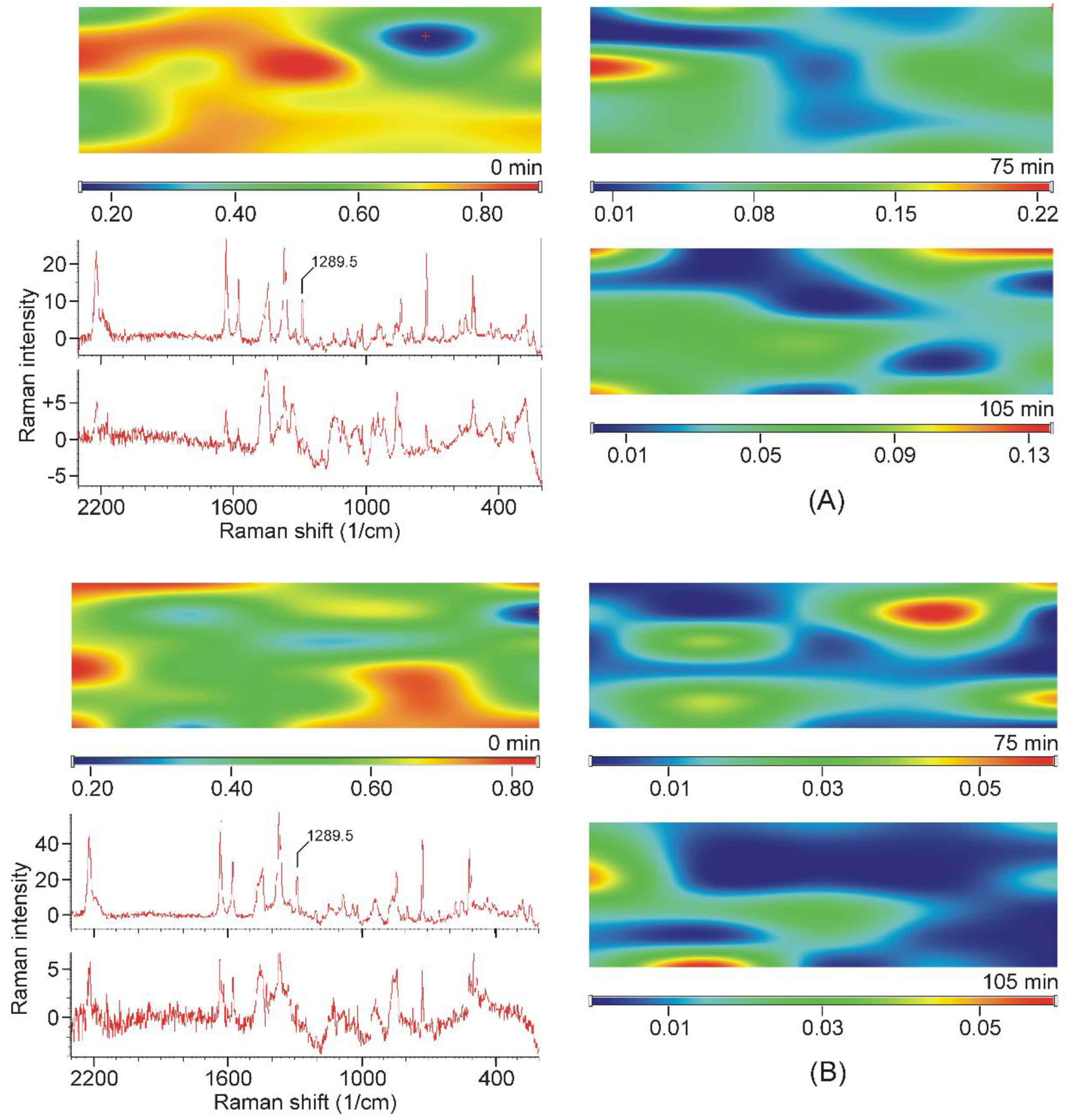 Pharmaceutics 14 00744 g009