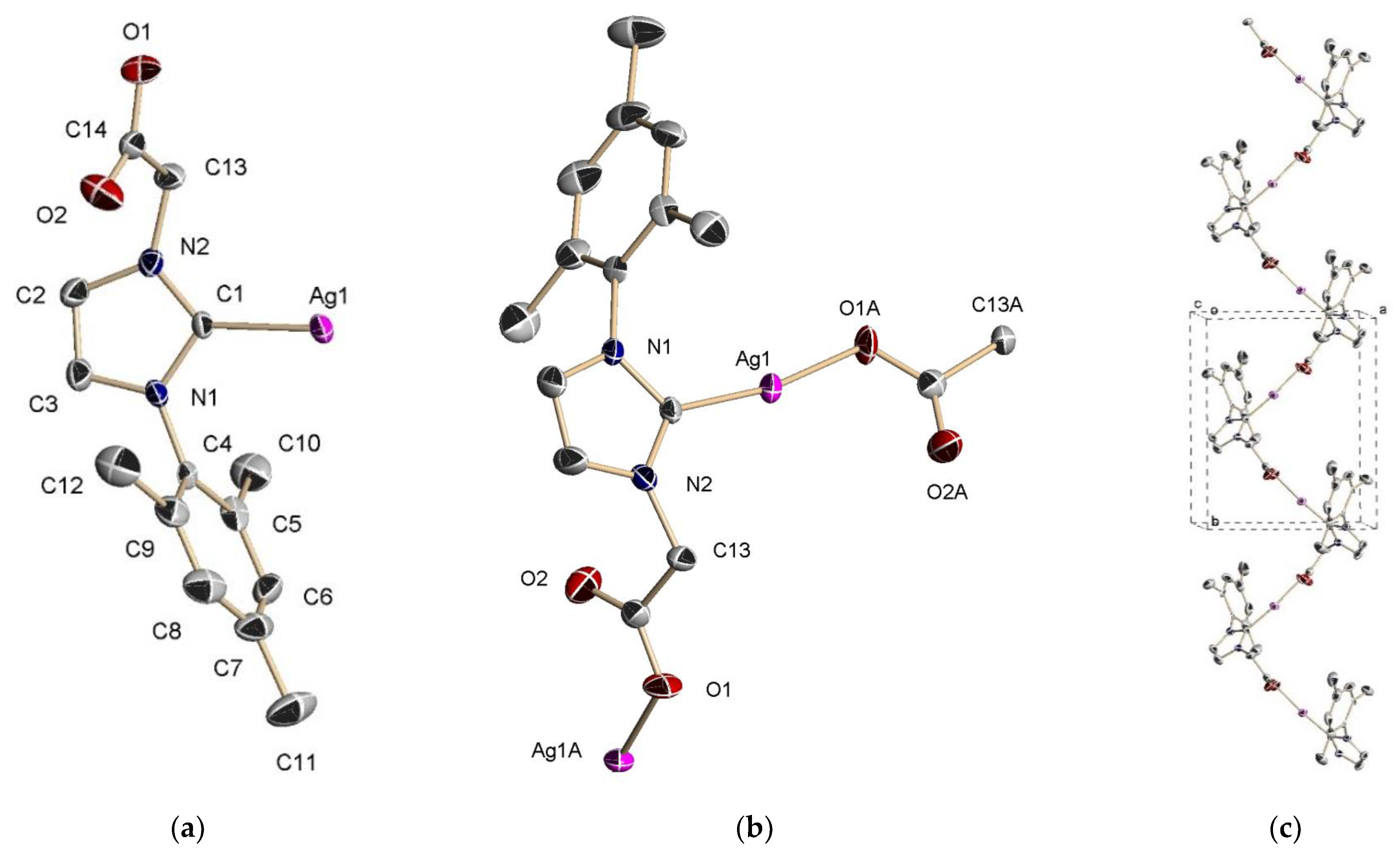 Pharmaceutics 14 00748 g001