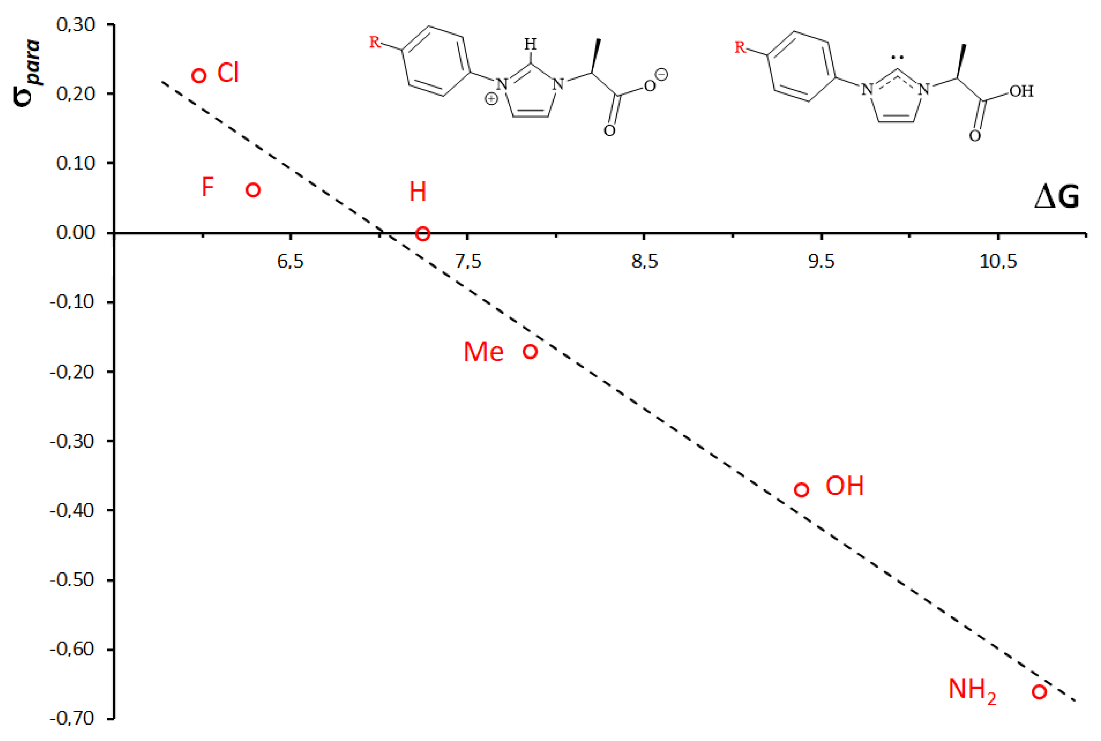 Pharmaceutics 14 00748 g002