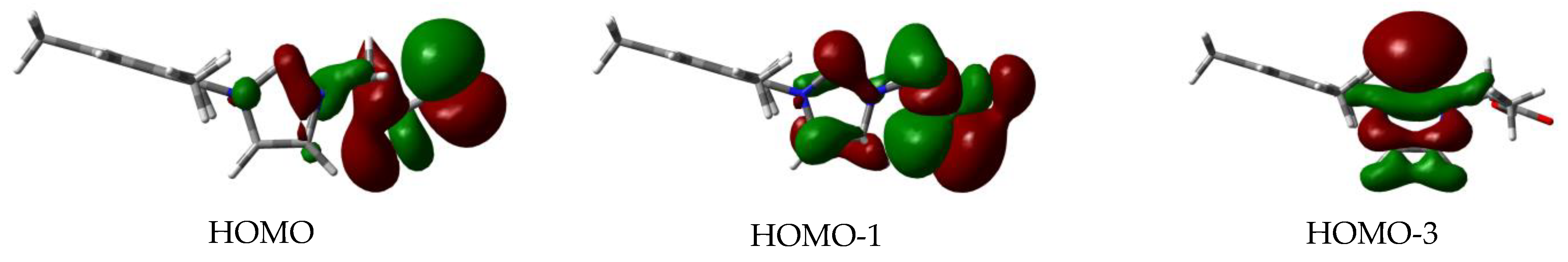 Pharmaceutics 14 00748 g004