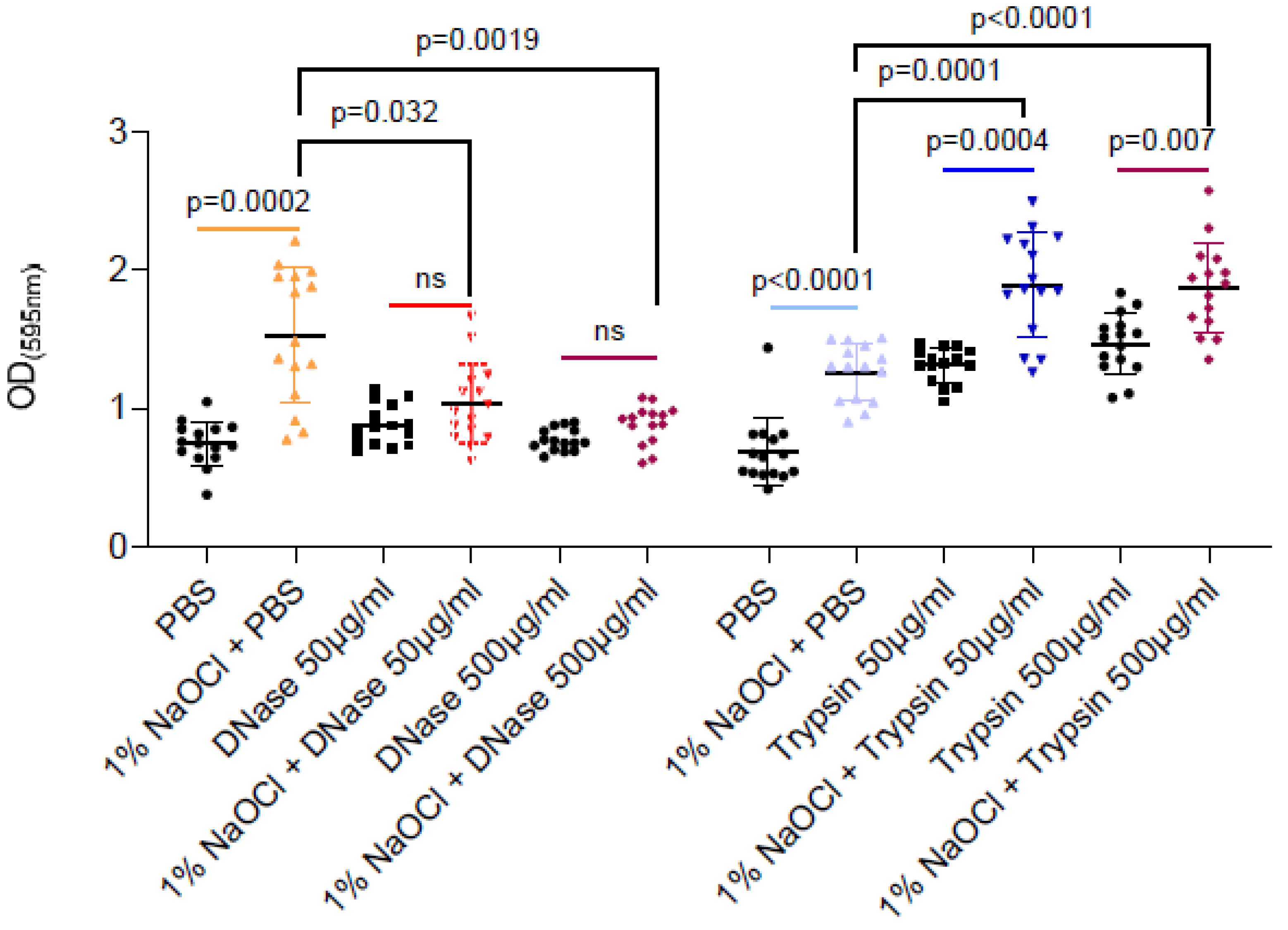 Pharmaceutics 14 00751 g002