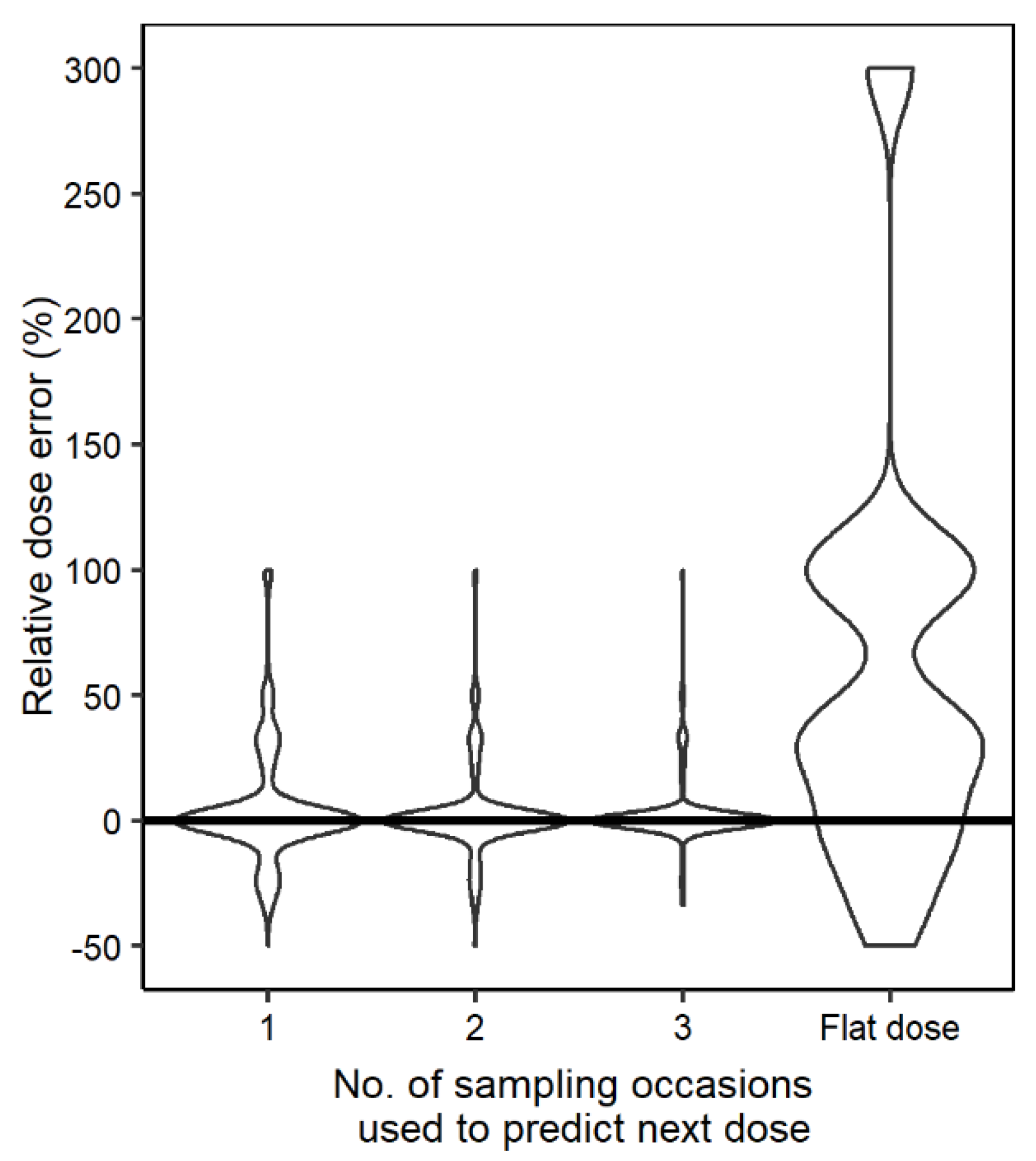 Pharmaceutics 14 00753 g005