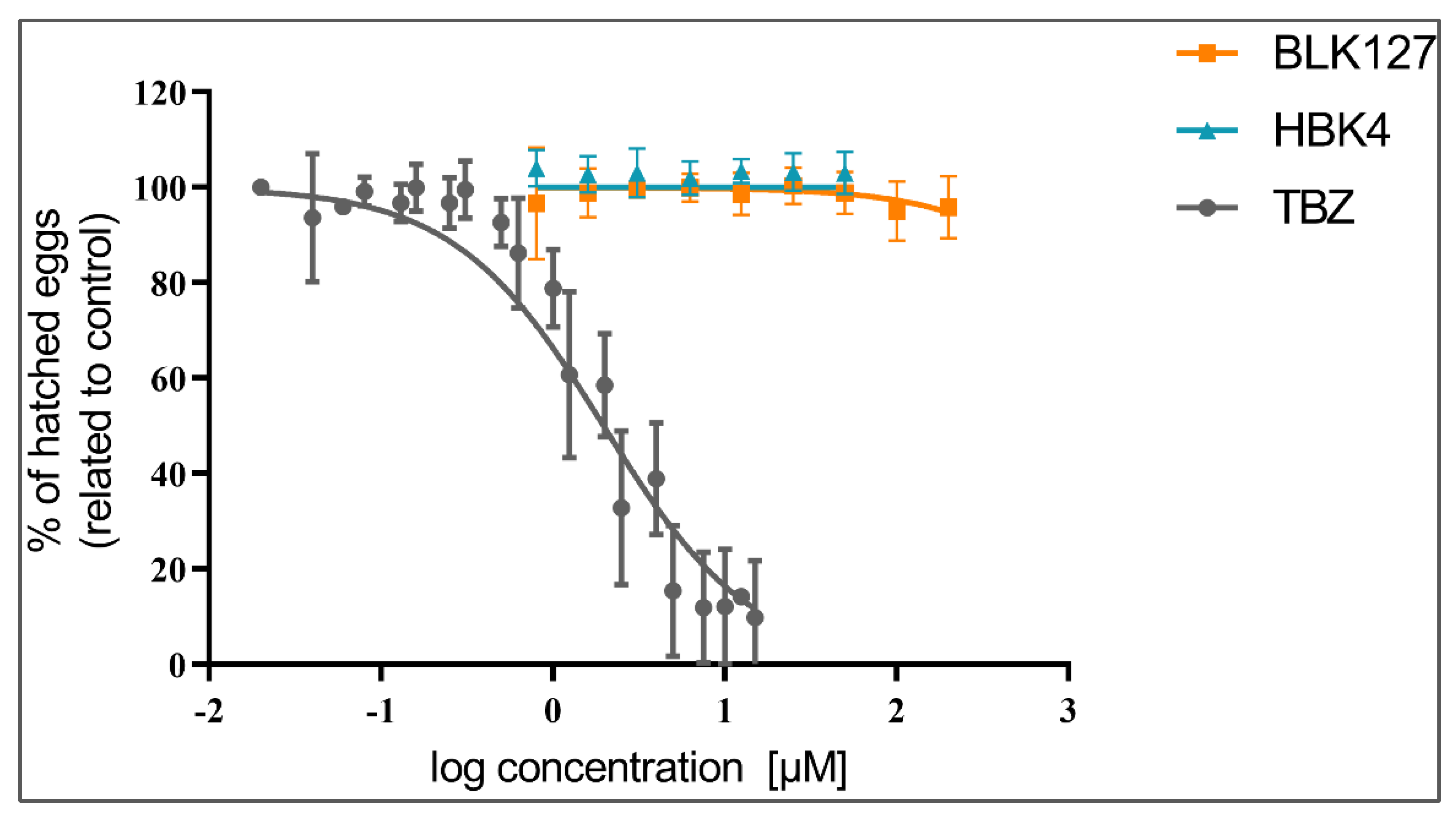 Pharmaceutics 14 00754 g001