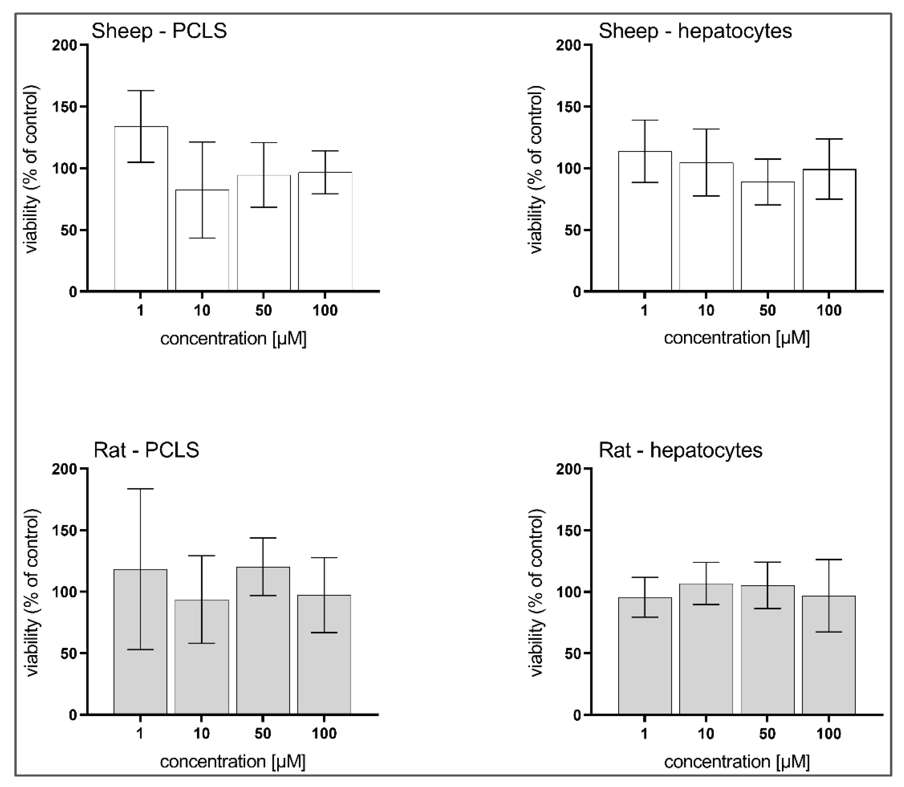 Pharmaceutics 14 00754 g004
