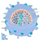 Pharmaceutics 14 00758 i017