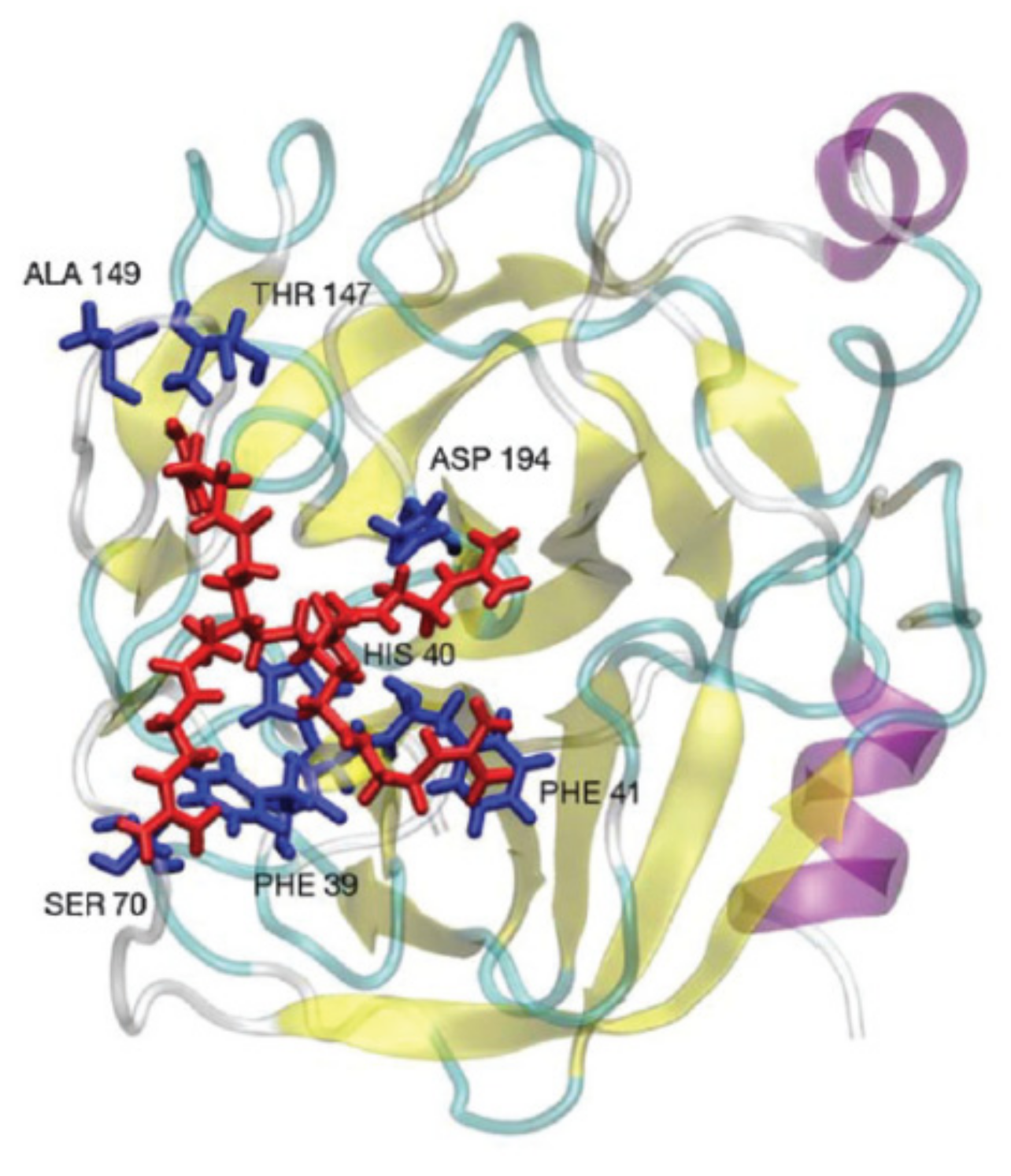 Pharmaceutics 14 00760 g002 Pharmaceutics 14 00760 g002
