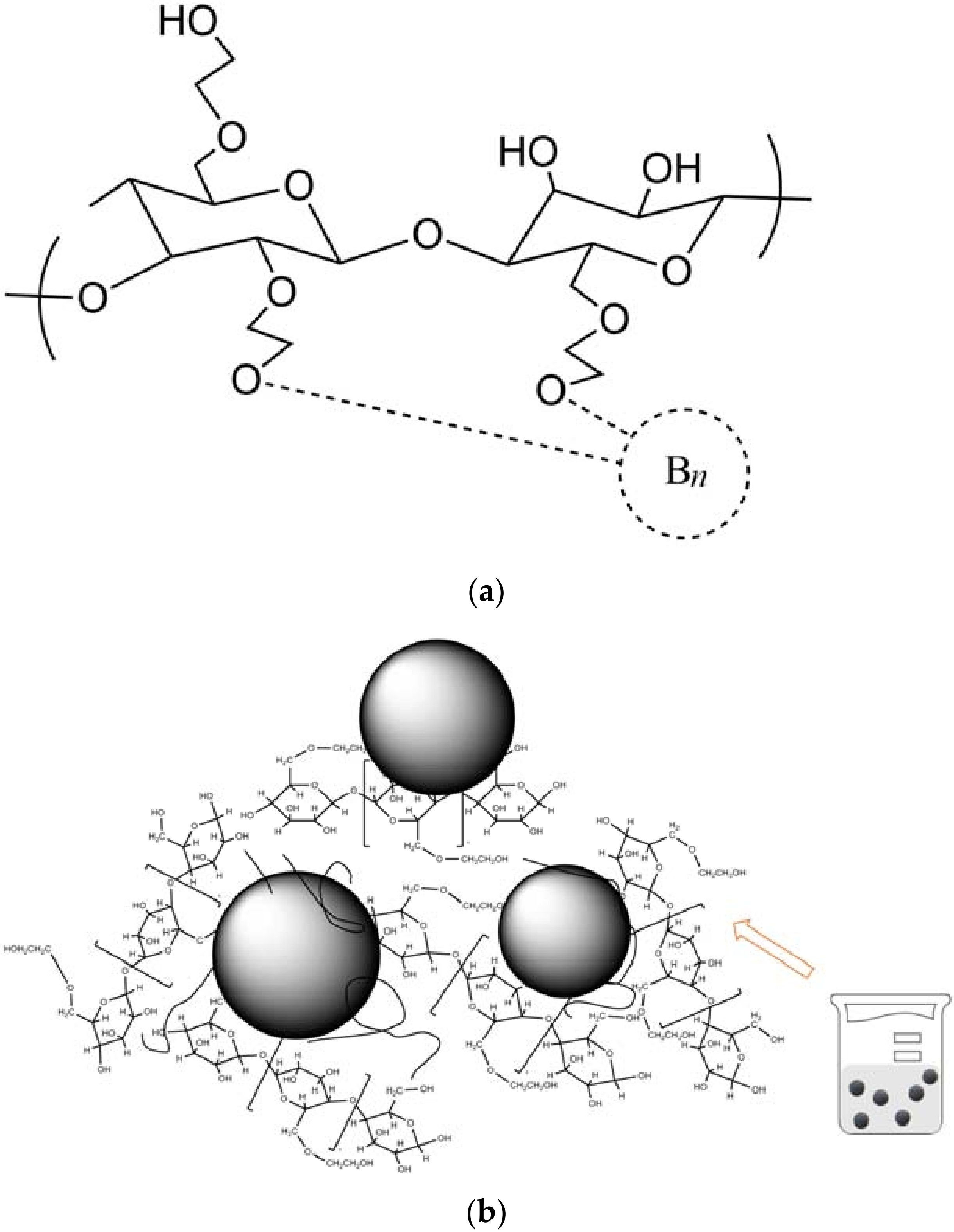 Pharmaceutics 14 00761 g001