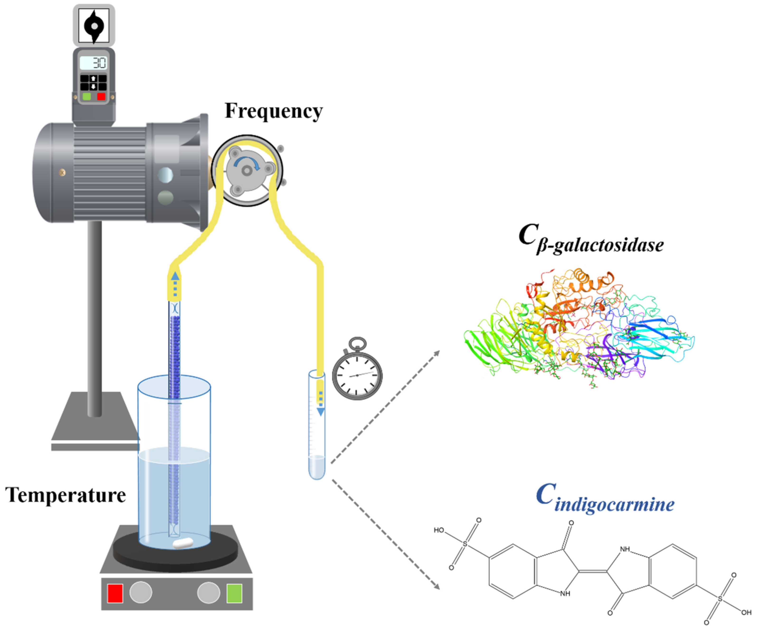 Pharmaceutics 14 00769 g001