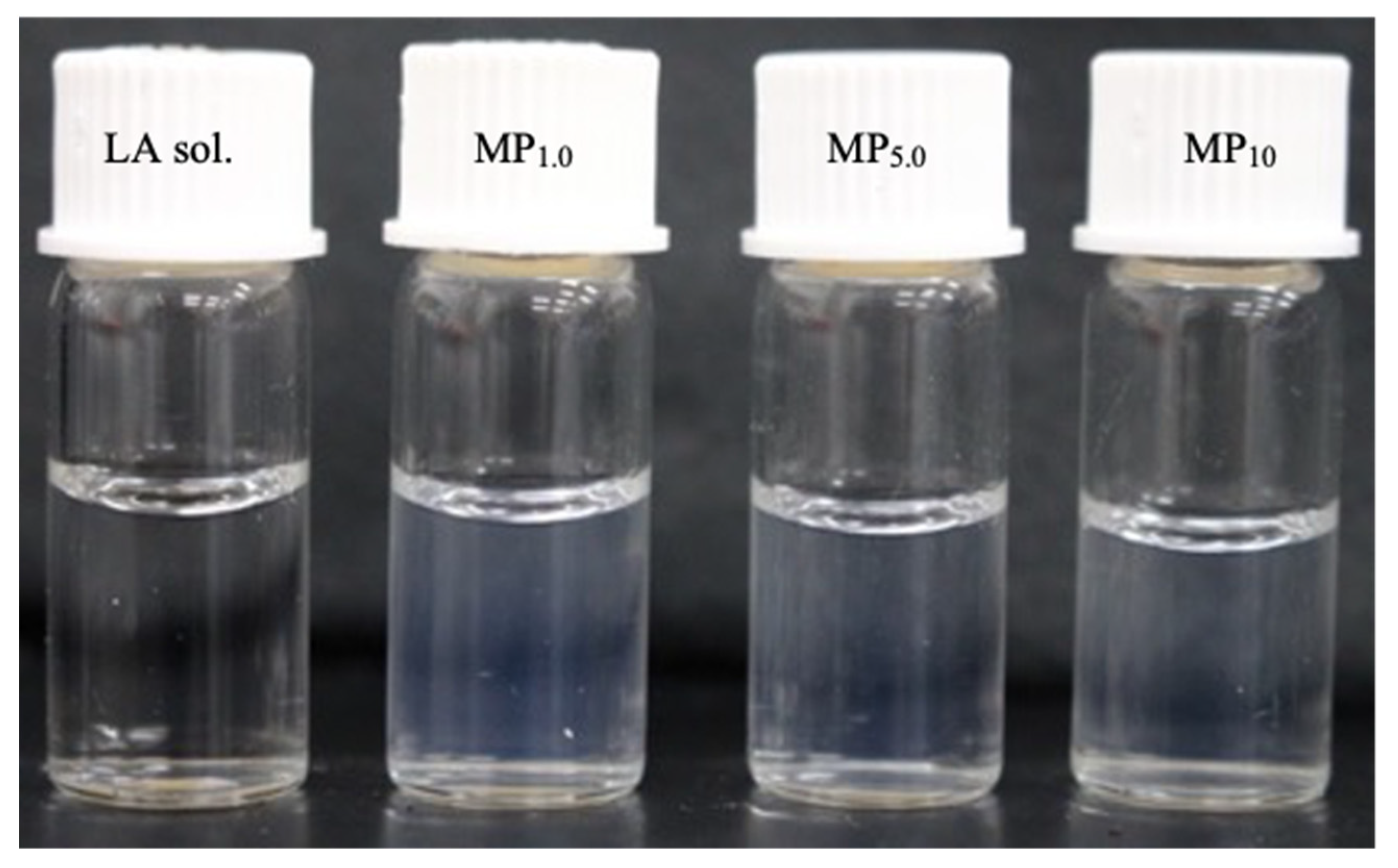 Pharmaceutics 14 00785 g002