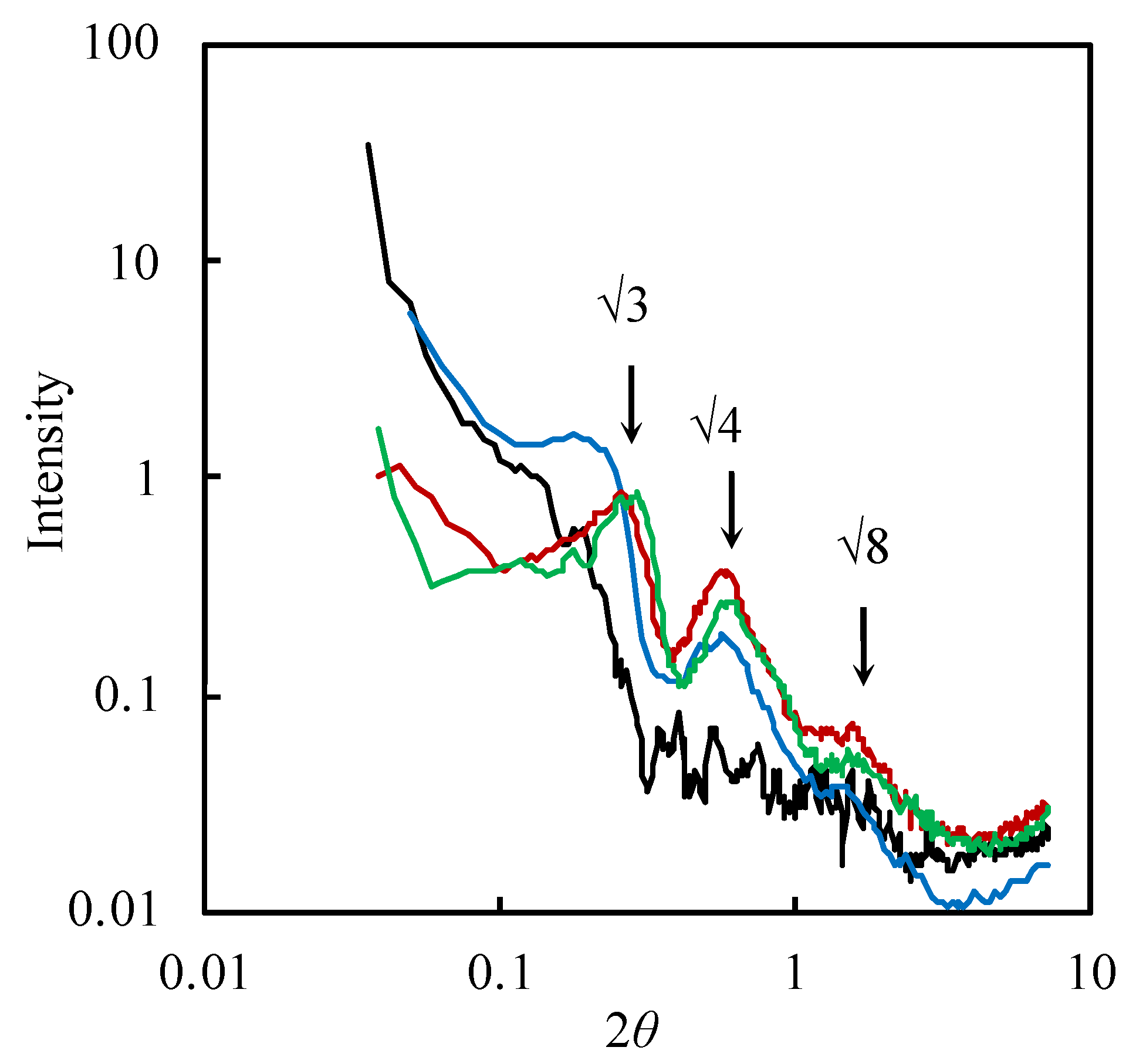 Pharmaceutics 14 00785 g005