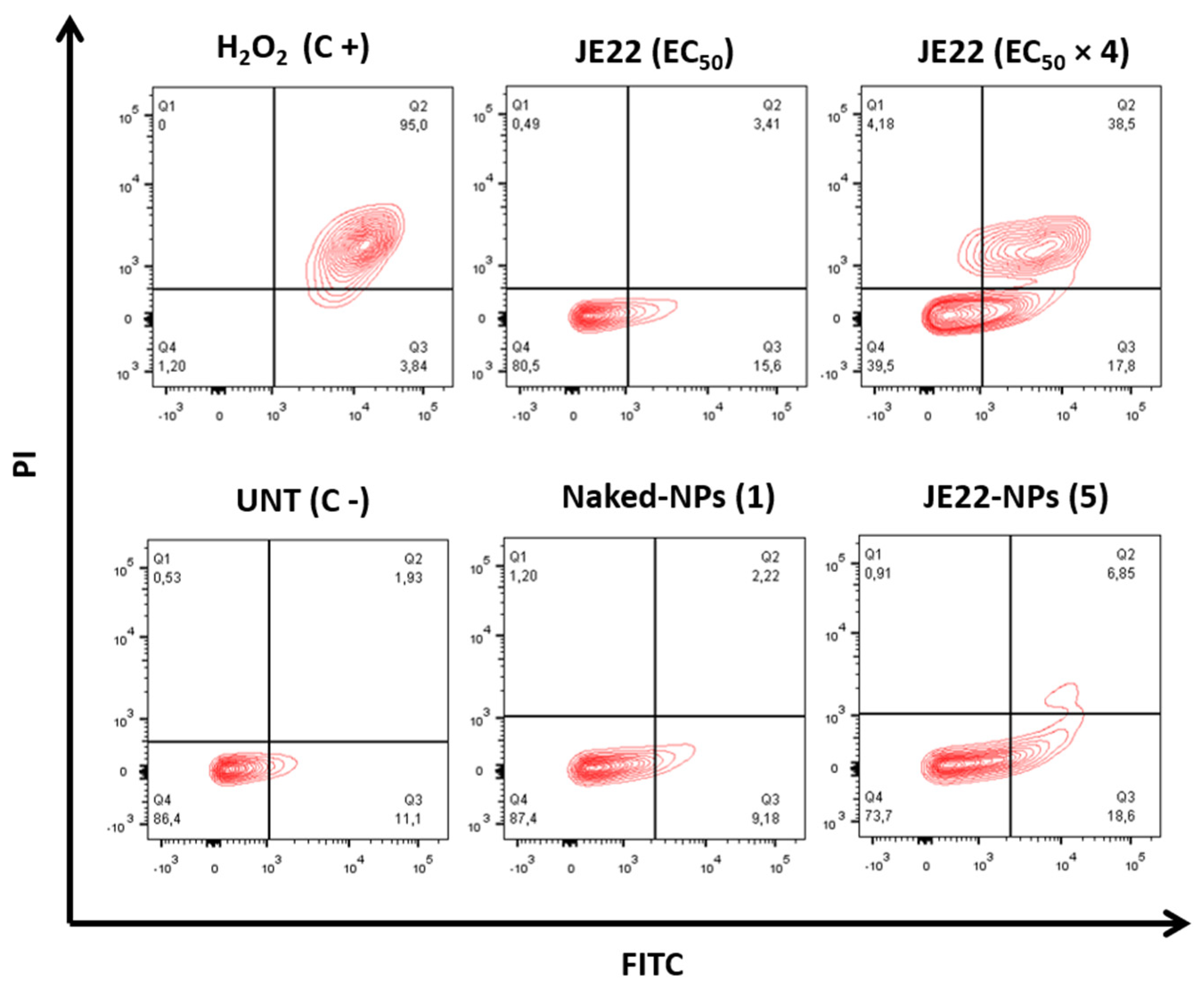 Pharmaceutics 14 00788 g009