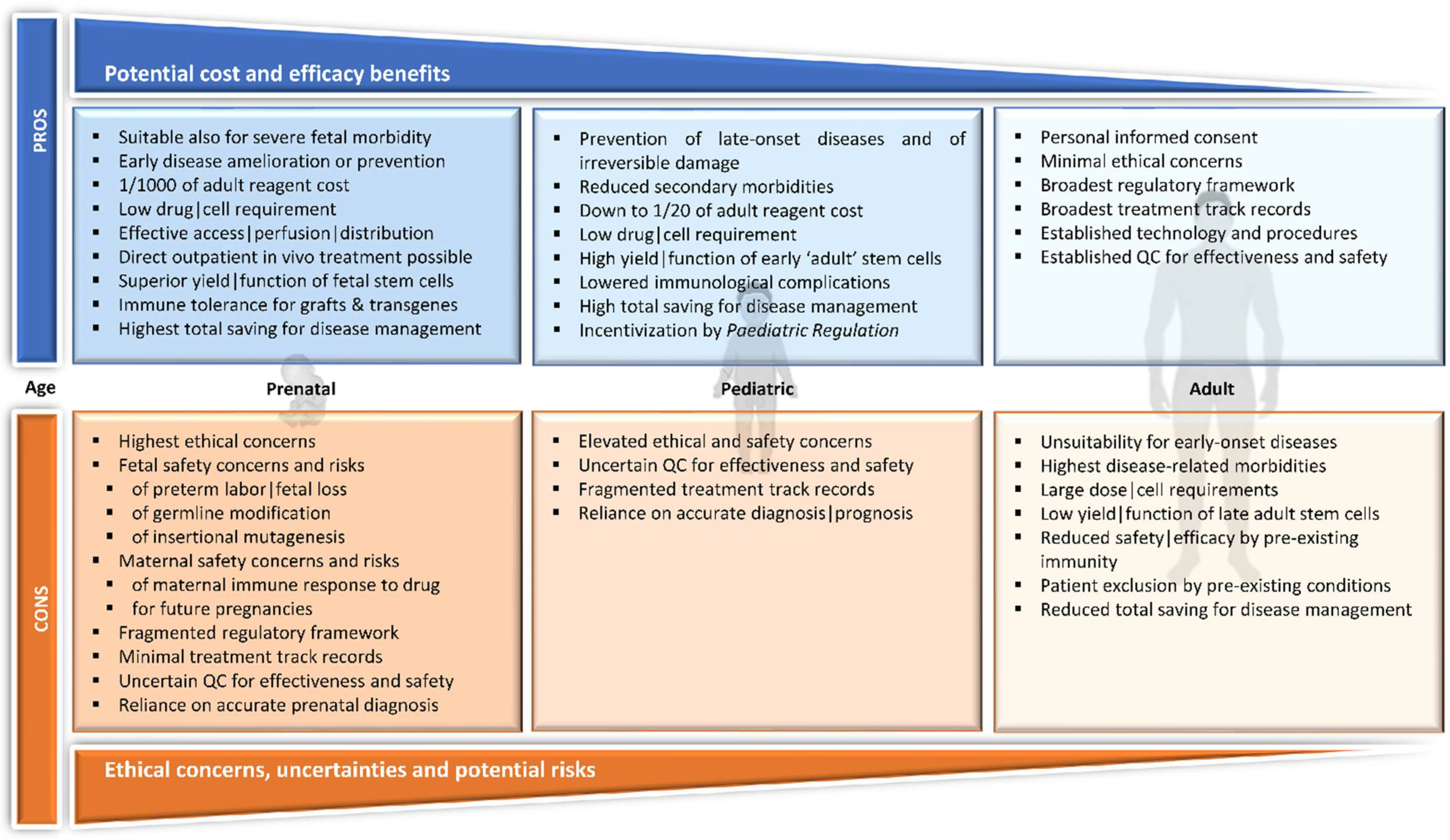 Pharmaceutics 14 00793 g002 Pharmaceutics 14 00793 g002