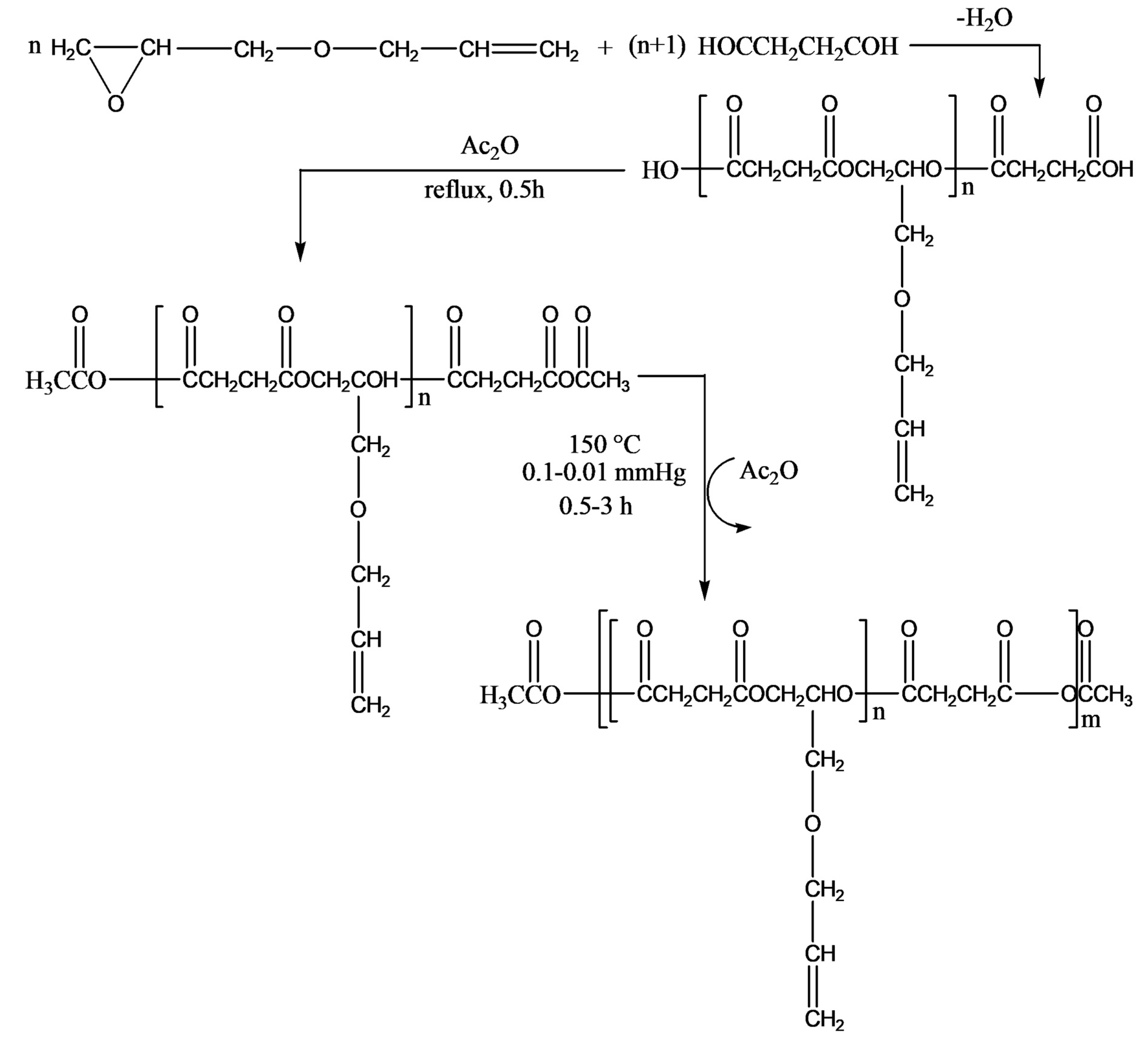 Pharmaceutics 14 00798 g015