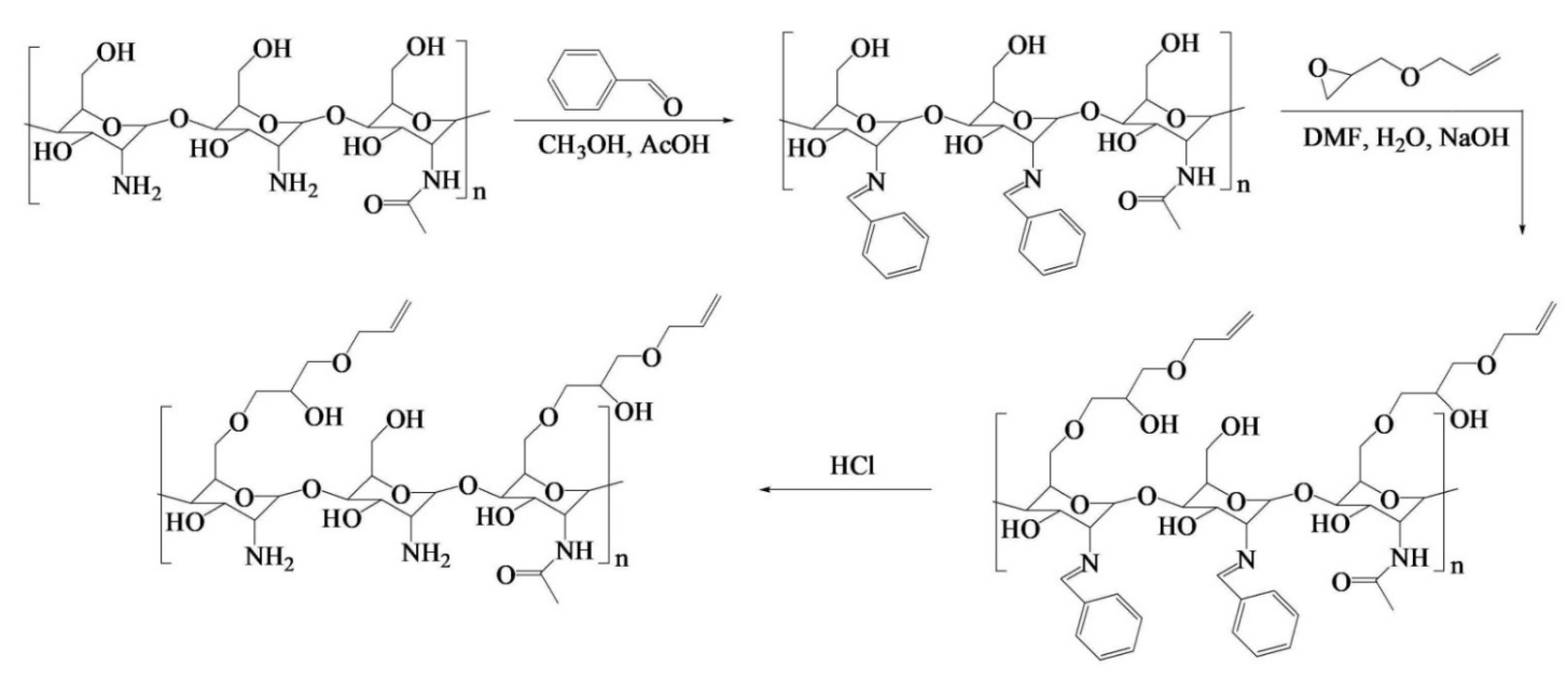 Pharmaceutics 14 00798 g019