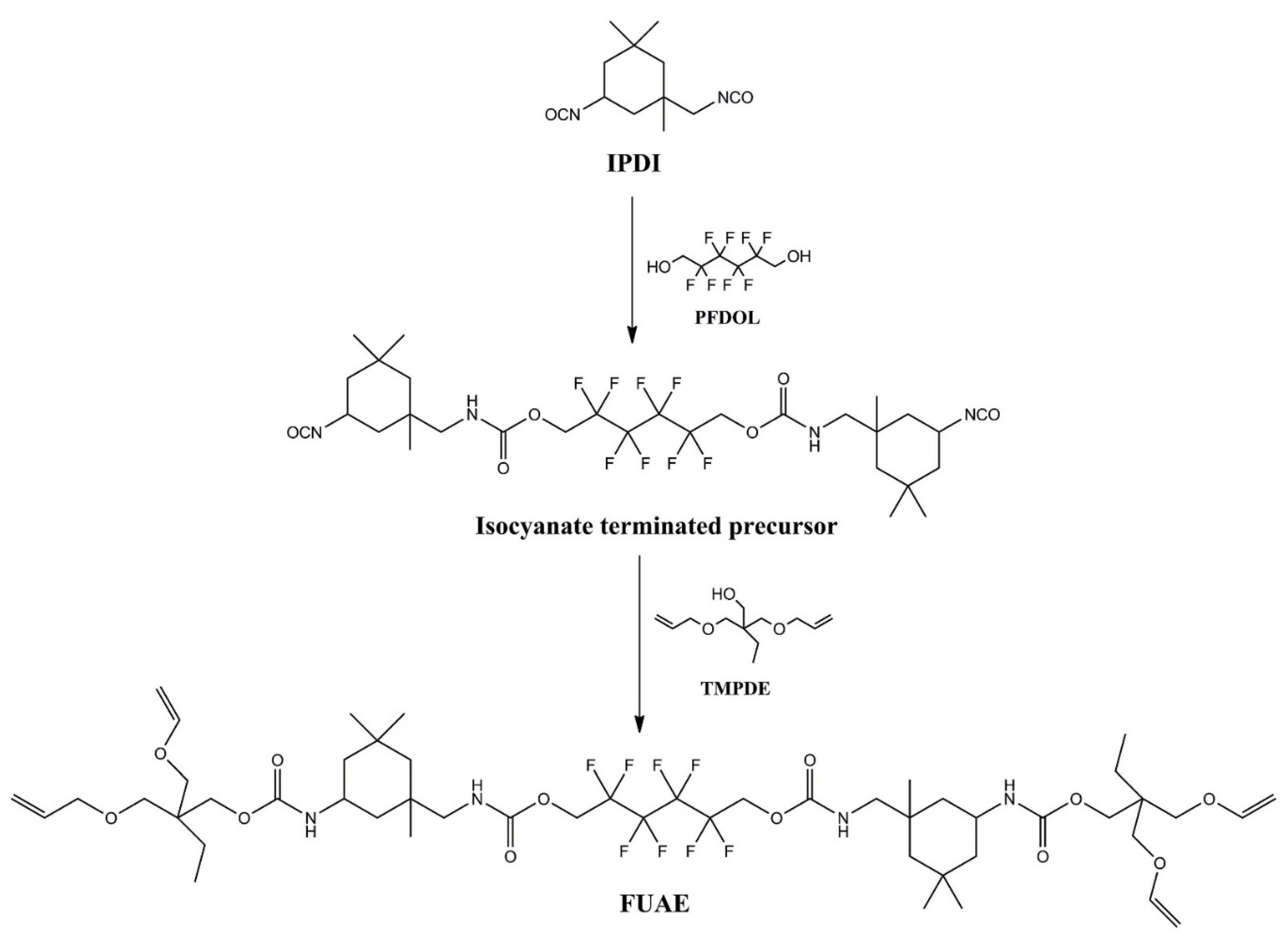 Pharmaceutics 14 00798 g025
