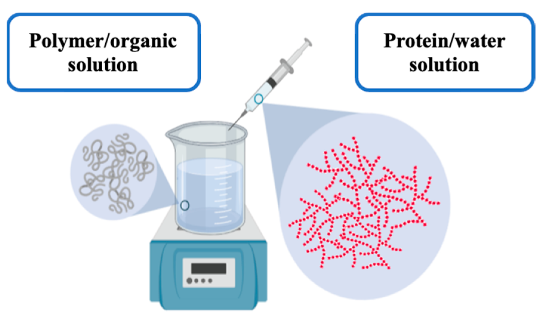 Pharmaceutics 14 00799 g001